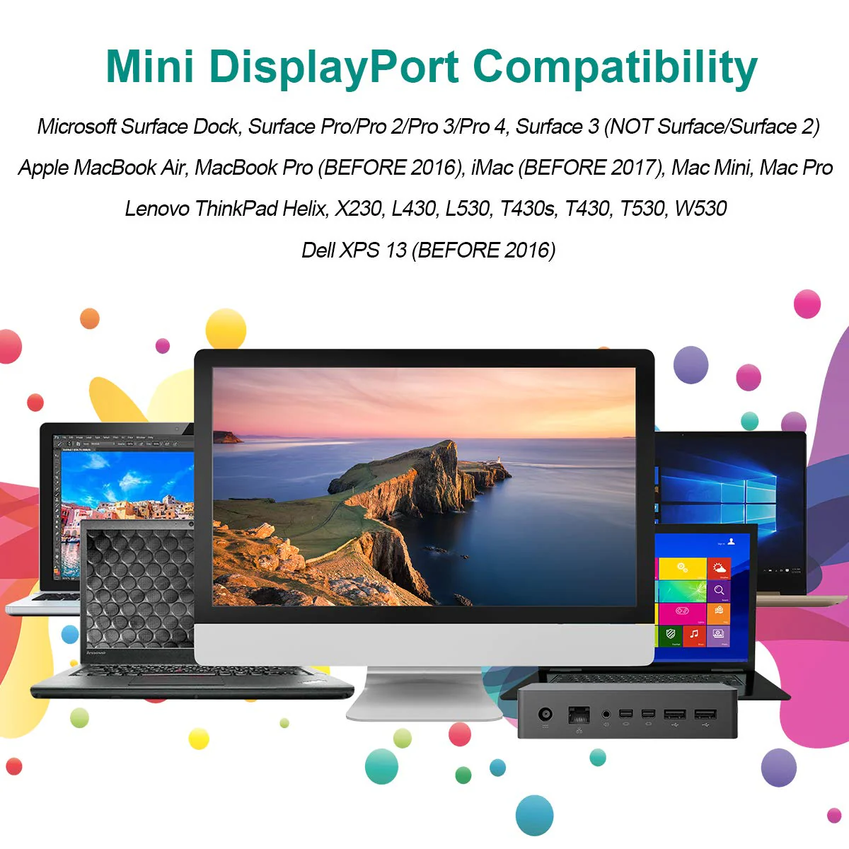 Mini DisplayPort to HDMI Cable, Benfei Mini DP to HDMI 6 Feet Cable (Thunderbolt Compatible) with MacBook Air/Pro, Surface Pro/Dock, Monitor, Projector Black - Image 6
