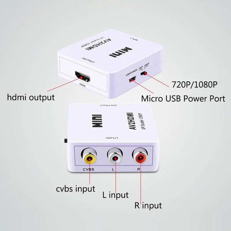 Mini RCA to HDMI HD Converter,AV to HDMI RCA Composite CVBS Video Audio Converter Adapter Support PAL,NTSC for PC/TV/Xbox/PS2/Wii NES/SNES/N64/VHS/VCR/DVD - Image 4