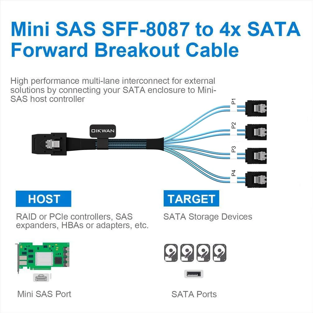 Mini SAS to 4 SATA Cable, 36 Pin SFF 8087 Host/Controller to 7 Pin SATA Target/Backplane, Compatible with PERC H310, RAID Controller (SFF-8087 to 4SATA Forward Breakout) 1.6 Feet 1.6ft - Image 2