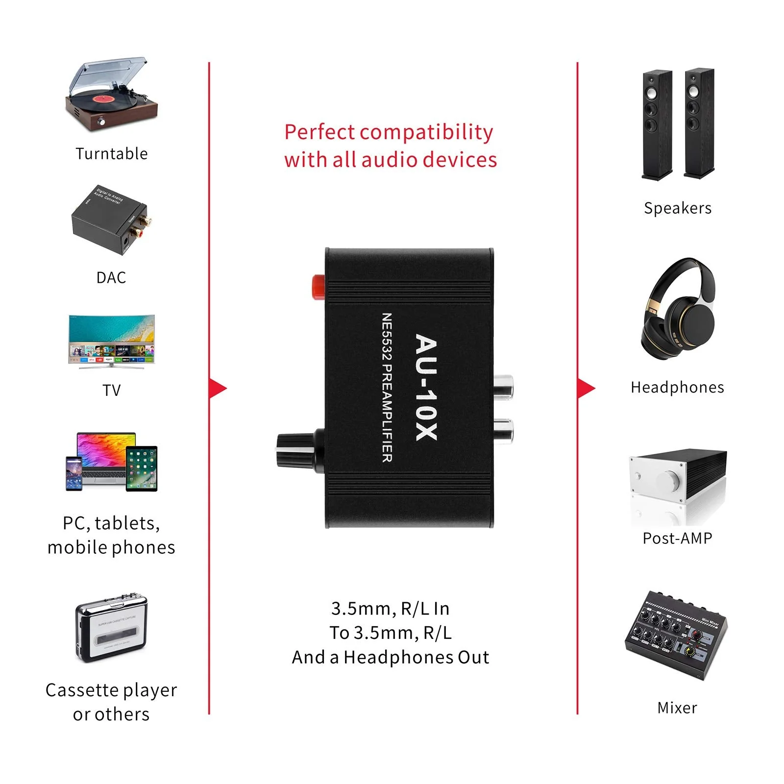 Mini Small Stereo Audio preamplifier, Headphone Amplifier, Gain 20dB Phono Turntable Phonograph preamp, Dual op amp NE5532 with RCA 3.5mm Input to RCA 3.5mm Output - Image 7