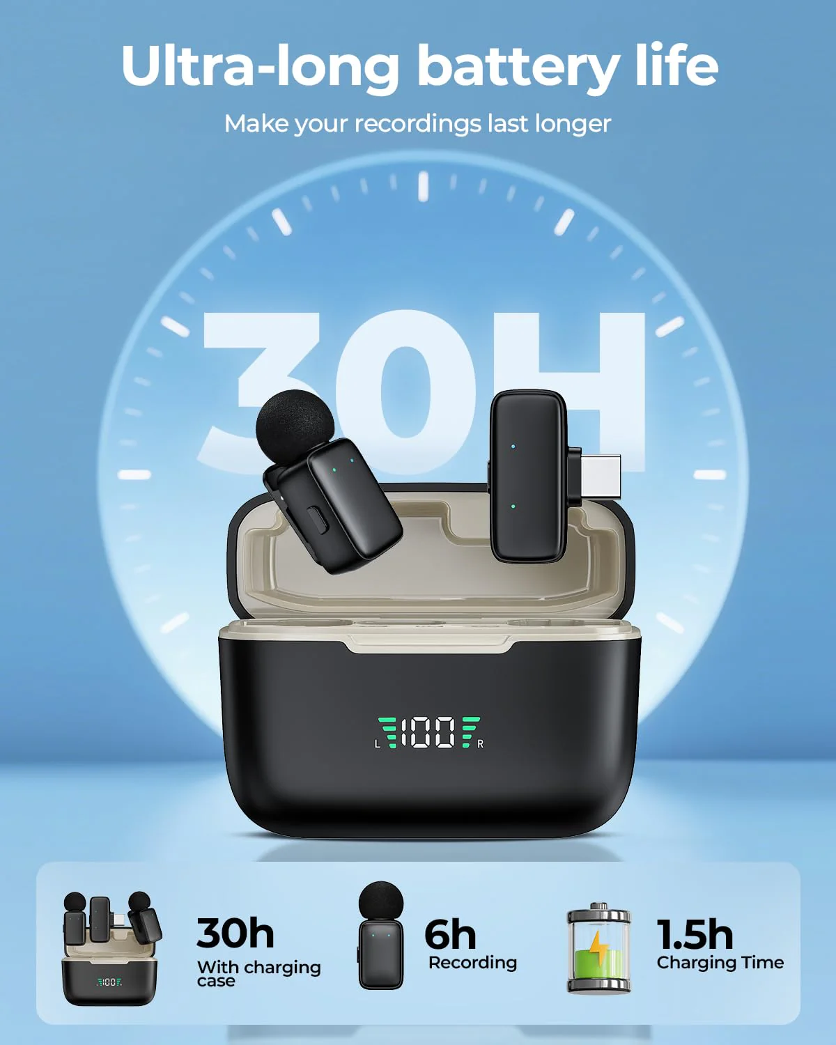 Mini Wireless Lavalier Microphone for iPhone/Android/Tablet/PC with Lightning/USB-C Plug, Noise Cancellation, Wireless Clip-on Mic with Charging Case for Video Recording TikTok YouTube Podcast - Image 6