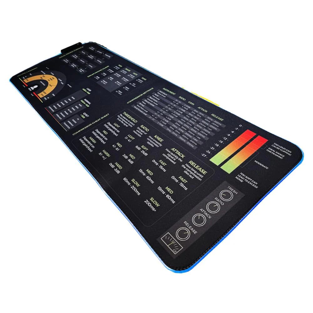 Mixing & Mastering Cheat Sheet Mousepad – 35×25cm (13.8"x9.8") & 80×30cm (31.5"x11.8") – Studio Desk Mat for Music Producers, DJs & Engineers – LED Version Available XXL with LED (800x300mm)