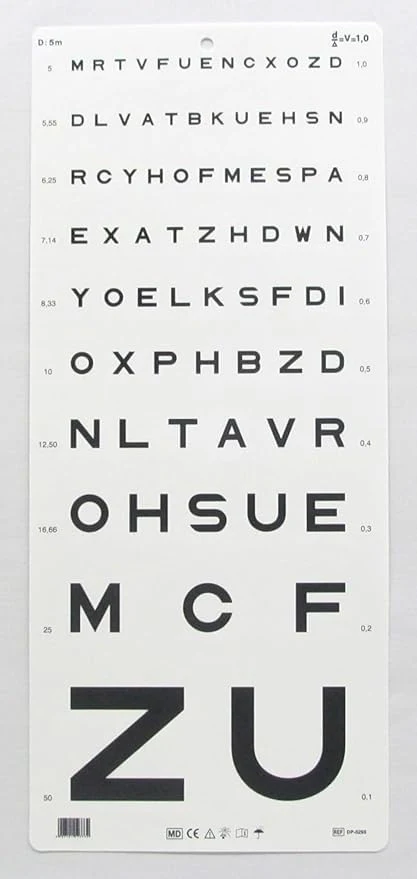 Monoyer Optometric Board 5 Metres - Precision and Reliability for Vision Tests