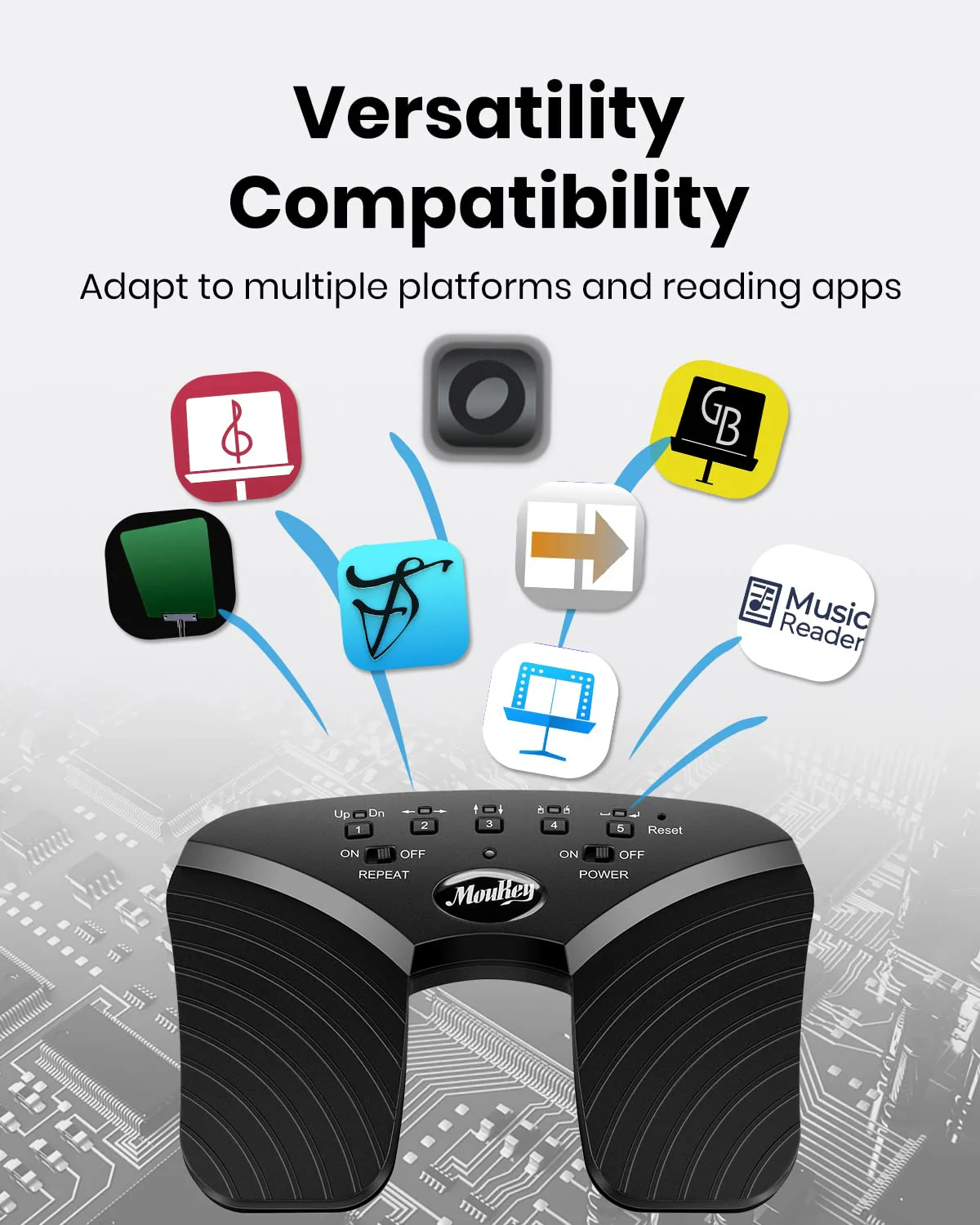 Moukey Wireless Page Turner Pedal Bluetooth Page Turner for Tablets Phone Foot Pedal Rechargeable Black - Image 3