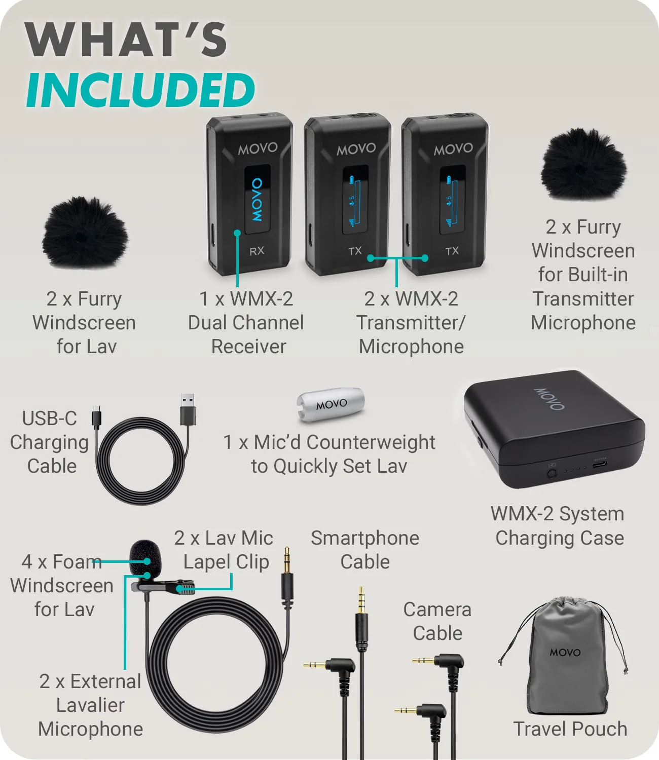 Movo WMX-2-DUO Wireless Camera Microphone Lapel Mic with Charging Case - Lav Mic, Wireless Lapel Microphone 2.4GHz Lavalier, Lav Mic for Vlogging, DSLR, Computer 2 Transmitters - Image 7