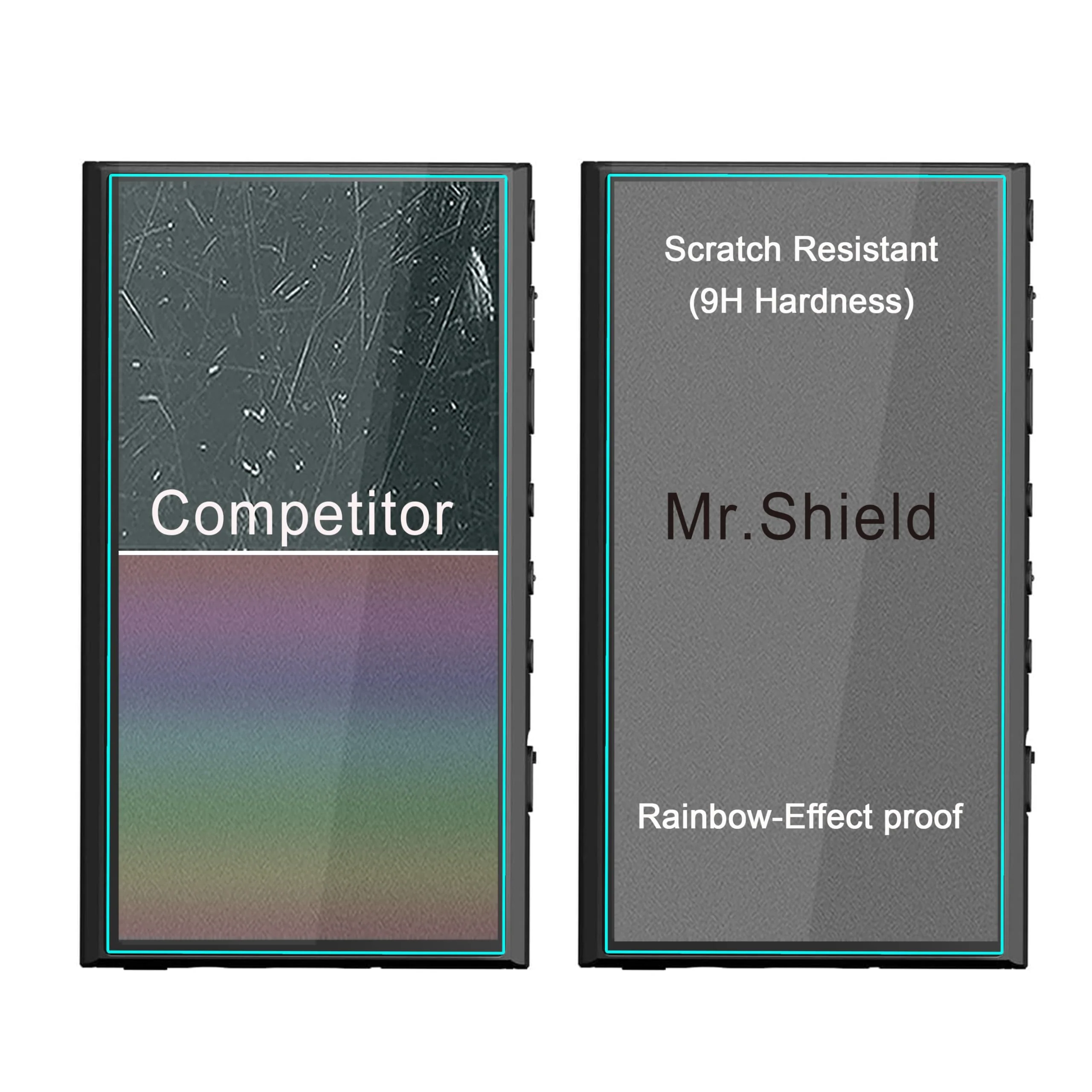 Mr.Shield Screen Protector compatible with Sony Walkman NW-A306 [Tempered Glass] [3-PACK] [Japan Glass with 9H Hardness] - Image 5