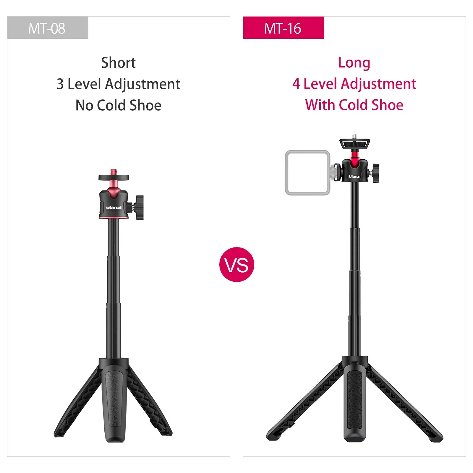 MT-16 Extendable Phone Camera Tripod, 4 Levels Adjustment 360° Ball Head Cold Shoe Lightweight Portable Vlog Travel Selfie Stick Handle Grip Desktop Webcam Tripod for iPhone DSLR Sony Gopro 10 - Image 3