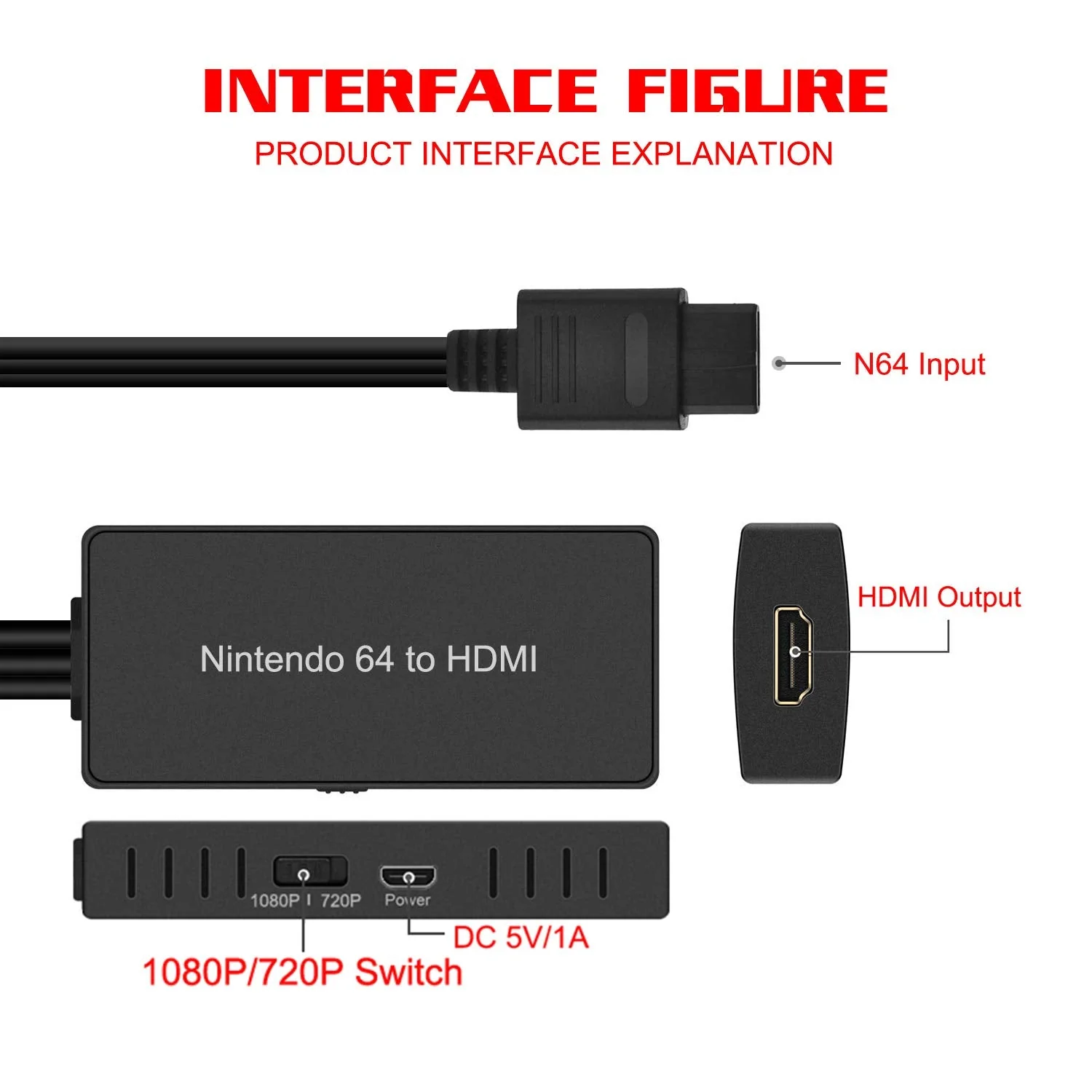 N64 to HDMI Converter Converts N64 Game Console Video Signal to HDMI Signal Easily Connect The Game Console to HDTV Adapter/Converter(Support N64,SNES,SFC,NGC) - Image 5