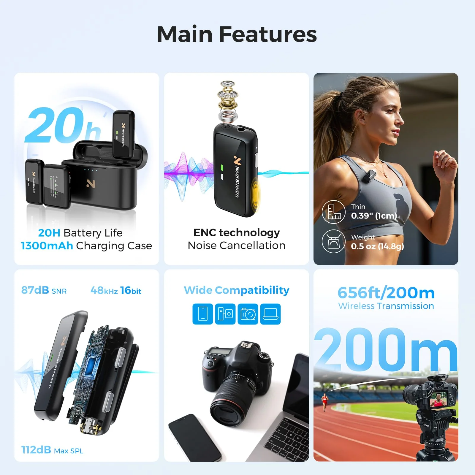 NearStream Wireless Lavalier Microphone for iPhone/Android/DSLR/Camera/PC, Wireless Lapel Microphone System with Noise Cancellation, 656ft Transmission, LCD Display, 20H Battery Life (AWM20T) 2TX+1RX+Charging Case - Image 2