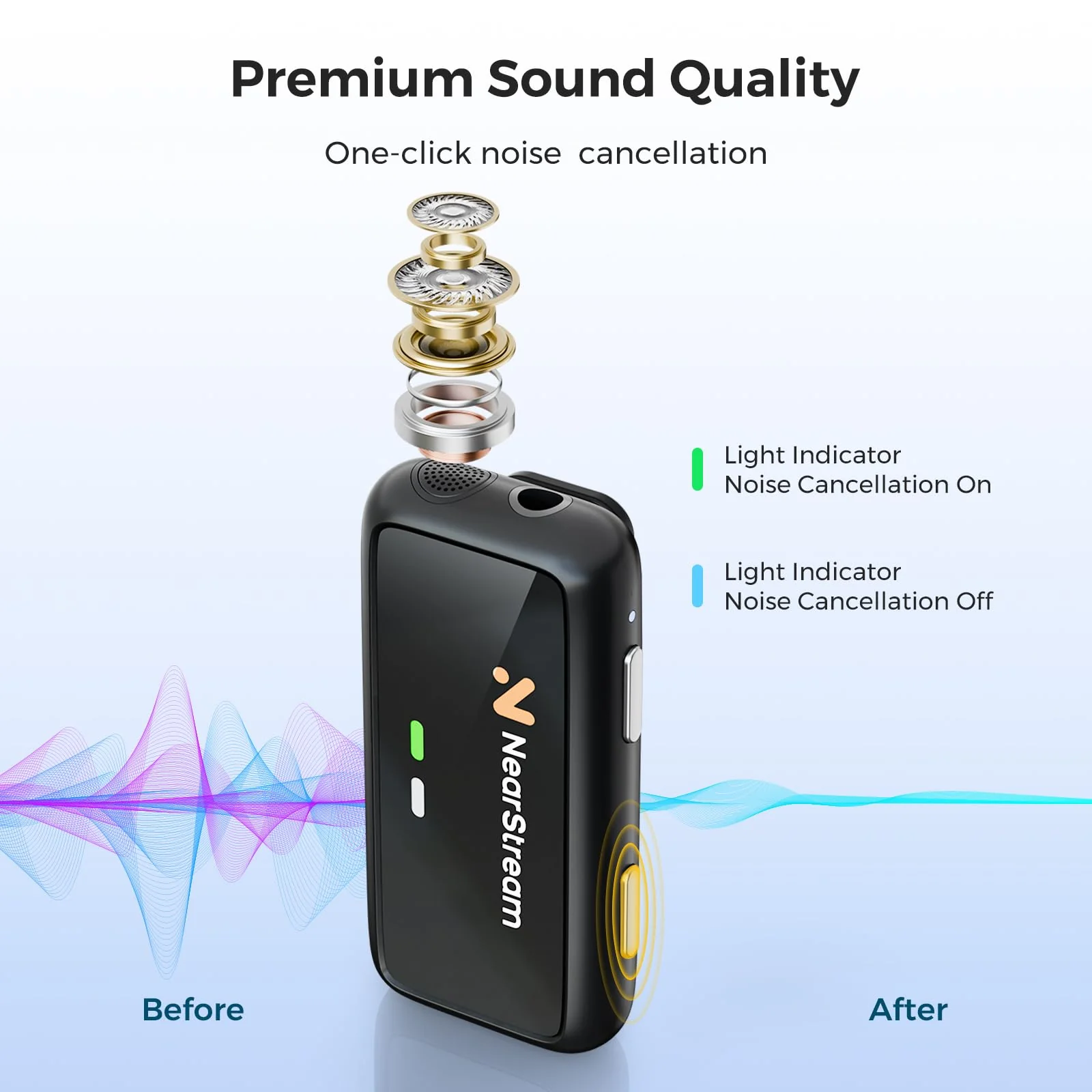 NearStream Wireless Lavalier Microphone for iPhone/Android/DSLR/Camera/PC, Wireless Lapel Microphone System with Noise Cancellation, 656ft Transmission, LCD Display, 20H Battery Life (AWM20T) 2TX+1RX+Charging Case - Image 3