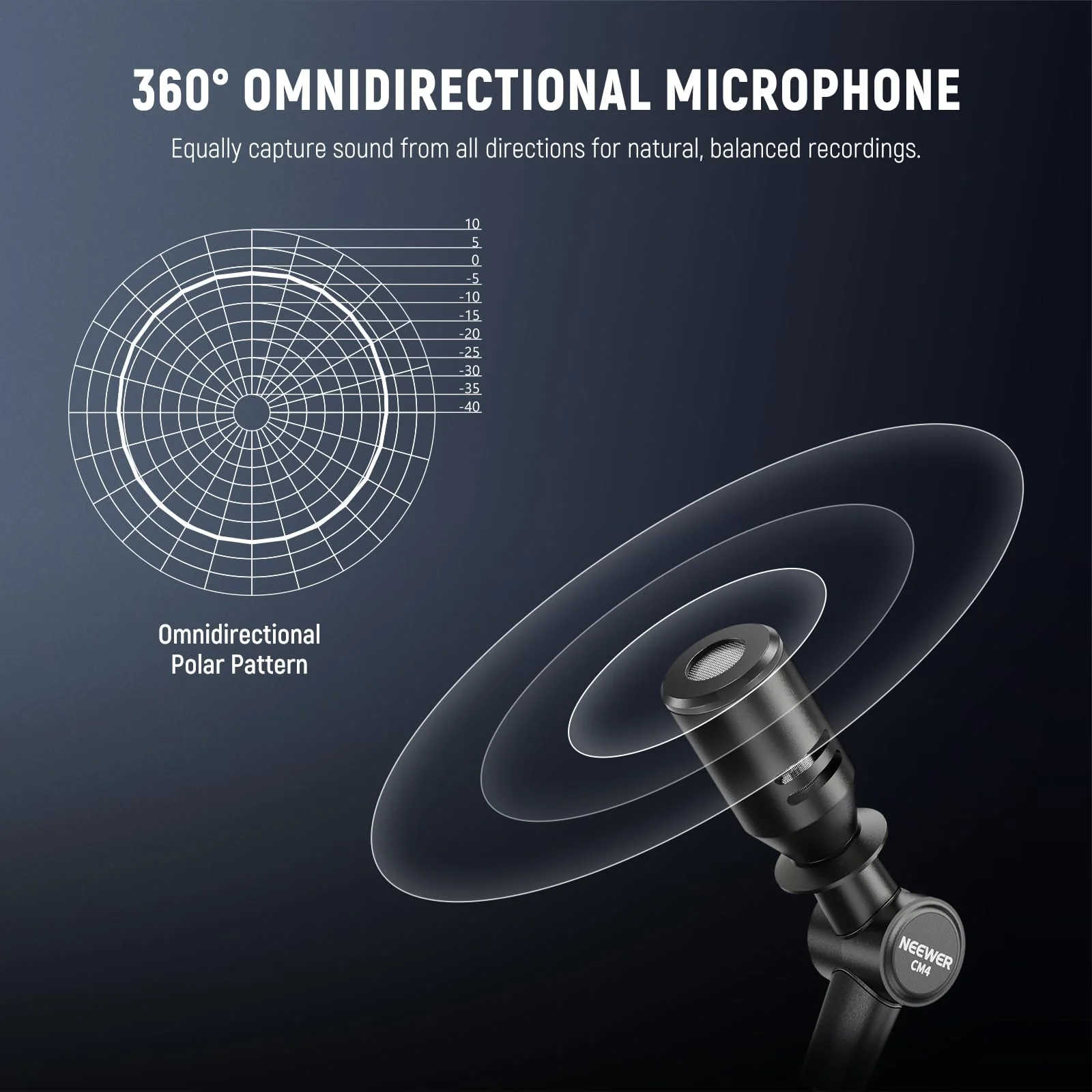 NEEWER 3.5mm TRS Omnidirectional Mini Microphone for DSLR Camera Recorder Vlog Podcast Interview, Compatible with Rode Wireless GO II DJI Mic CM28 CM31 Transmitter, CM4 CM4 Mic - Image 3