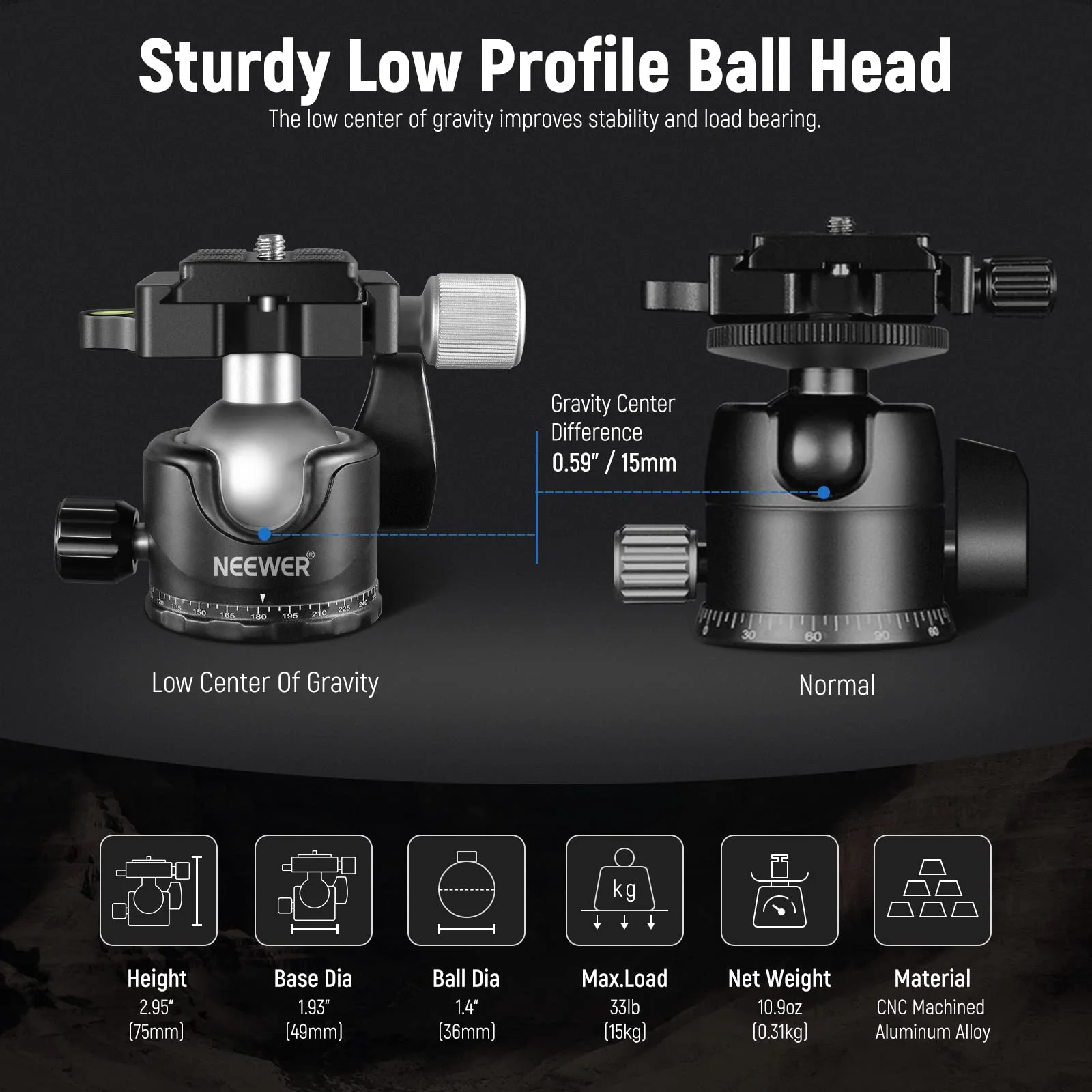 NEEWER Low Profile Camera Tripod Ball Head, 36mm Metal Panorama Ball Head Compatible with Arca 1/4” Quick Release Plate for Tripod Monopod Slider DSLR Camera Camcorder, Load Capacity: 33lb/15kg -GM36 - Image 3