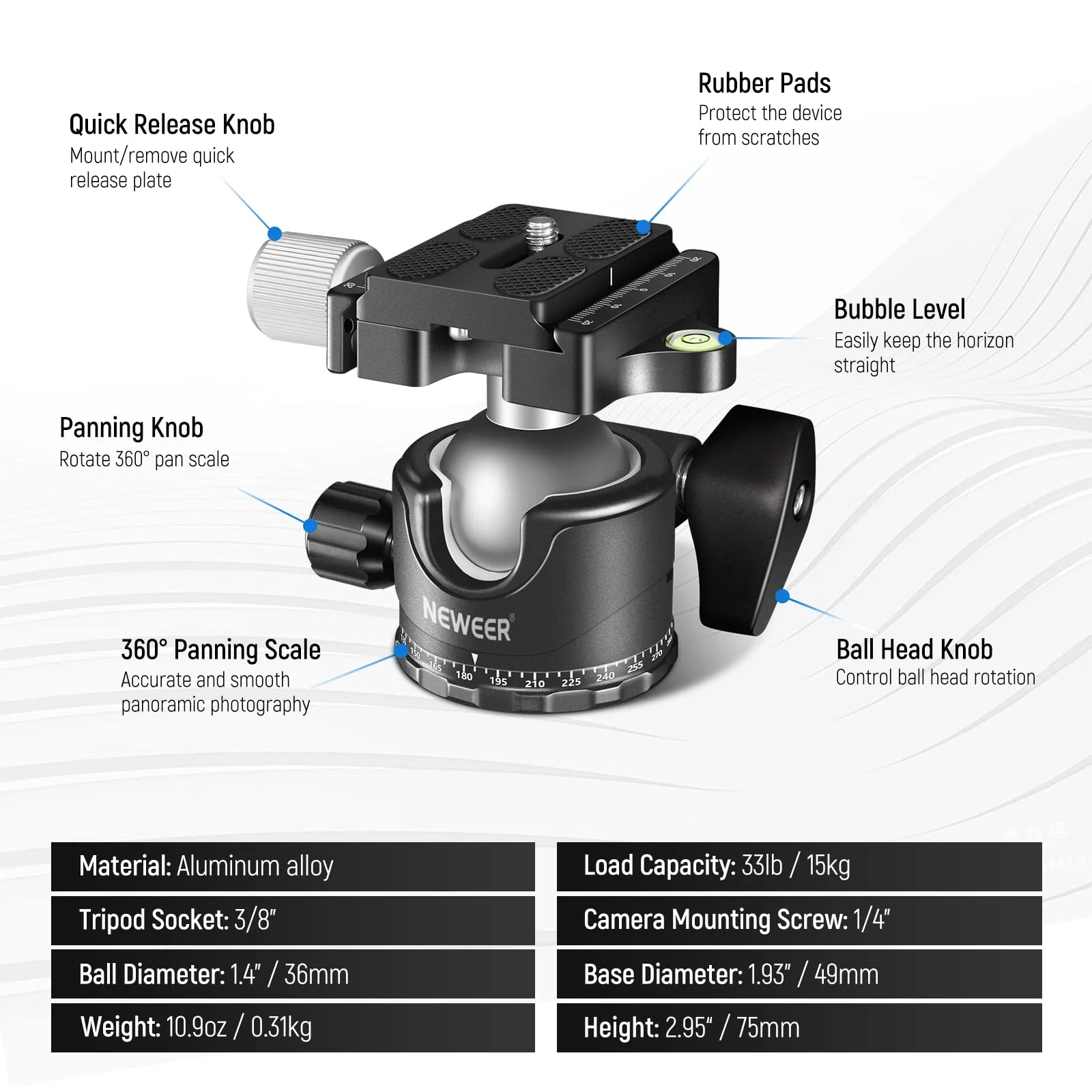 NEEWER Low Profile Camera Tripod Ball Head, 36mm Metal Panorama Ball Head Compatible with Arca 1/4” Quick Release Plate for Tripod Monopod Slider DSLR Camera Camcorder, Load Capacity: 33lb/15kg -GM36 - Image 9