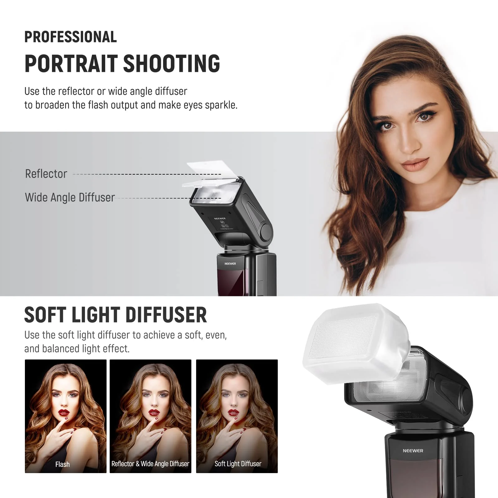 NEEWER NW635II-S TTL Camera Flash Speedlite with Soft Diffuser, Compatible with Sony A9 II A9 A7R V A7R IV A7 IV A7R III A7S III A7 III A7S II A7R II A7S A7 A7C A1 A6600 A6500 A6100 A6000 A99 A350 - Image 6