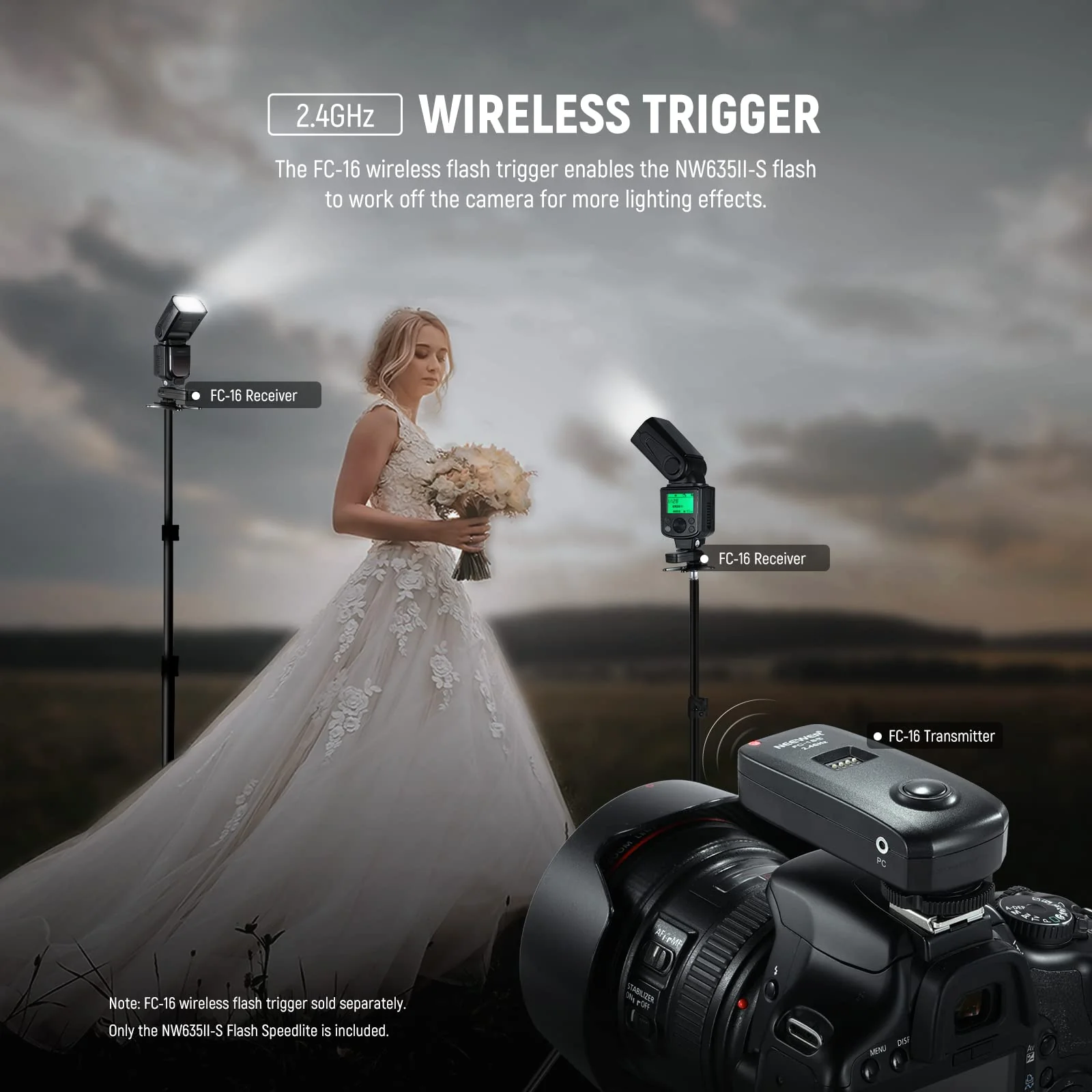 NEEWER NW635II-S TTL Camera Flash Speedlite with Soft Diffuser, Compatible with Sony A9 II A9 A7R V A7R IV A7 IV A7R III A7S III A7 III A7S II A7R II A7S A7 A7C A1 A6600 A6500 A6100 A6000 A99 A350 - Image 8