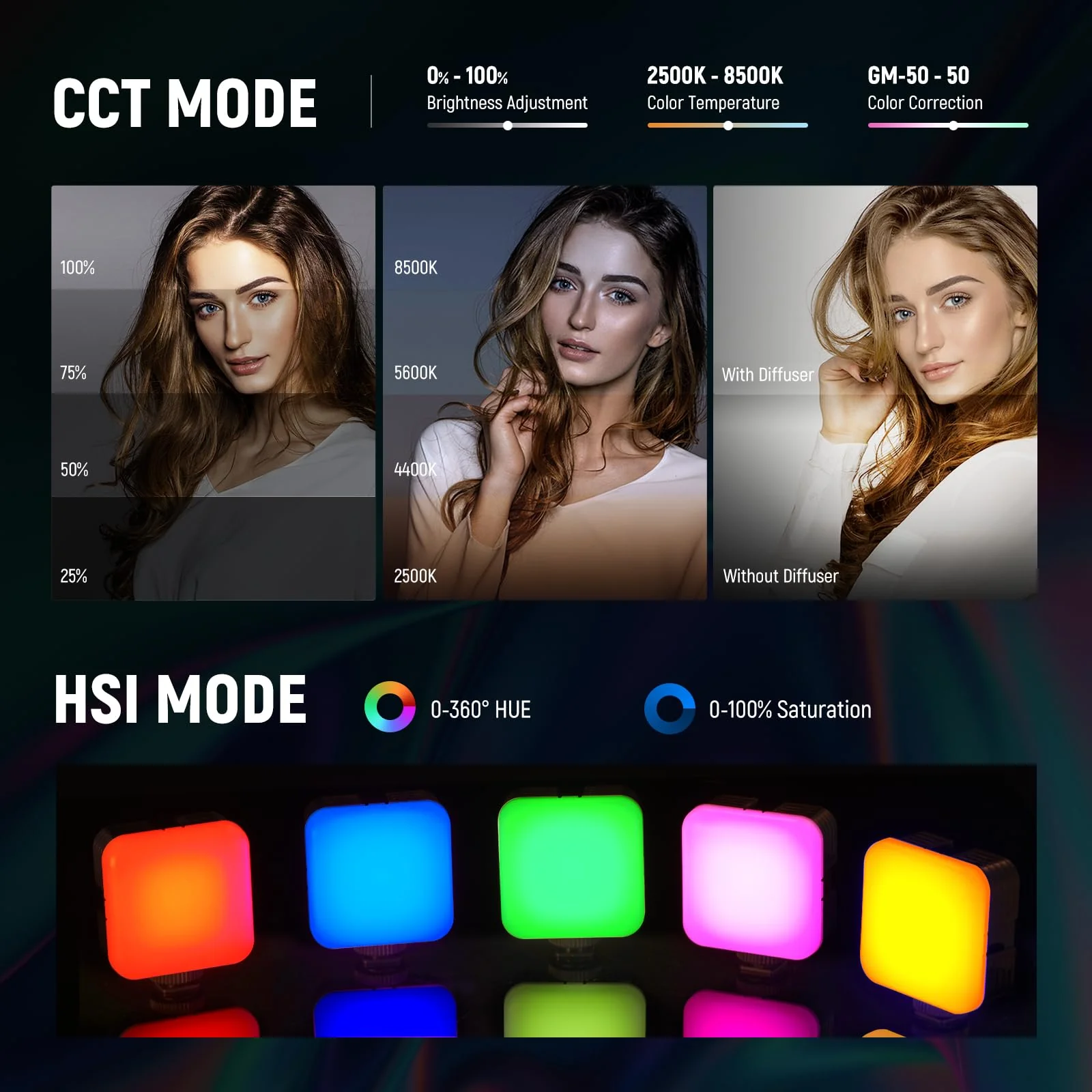 NEEWER RGB62 Magnetic RGB Video Light with Upgraded APP Control, 360° Full Color LED Camera Light with 3 Cold Shoes CRI97+ 2500K-8500K 17 Scenes 2000mAh Rechargeable Portable Photography Lighting camera light with app control - Image 3