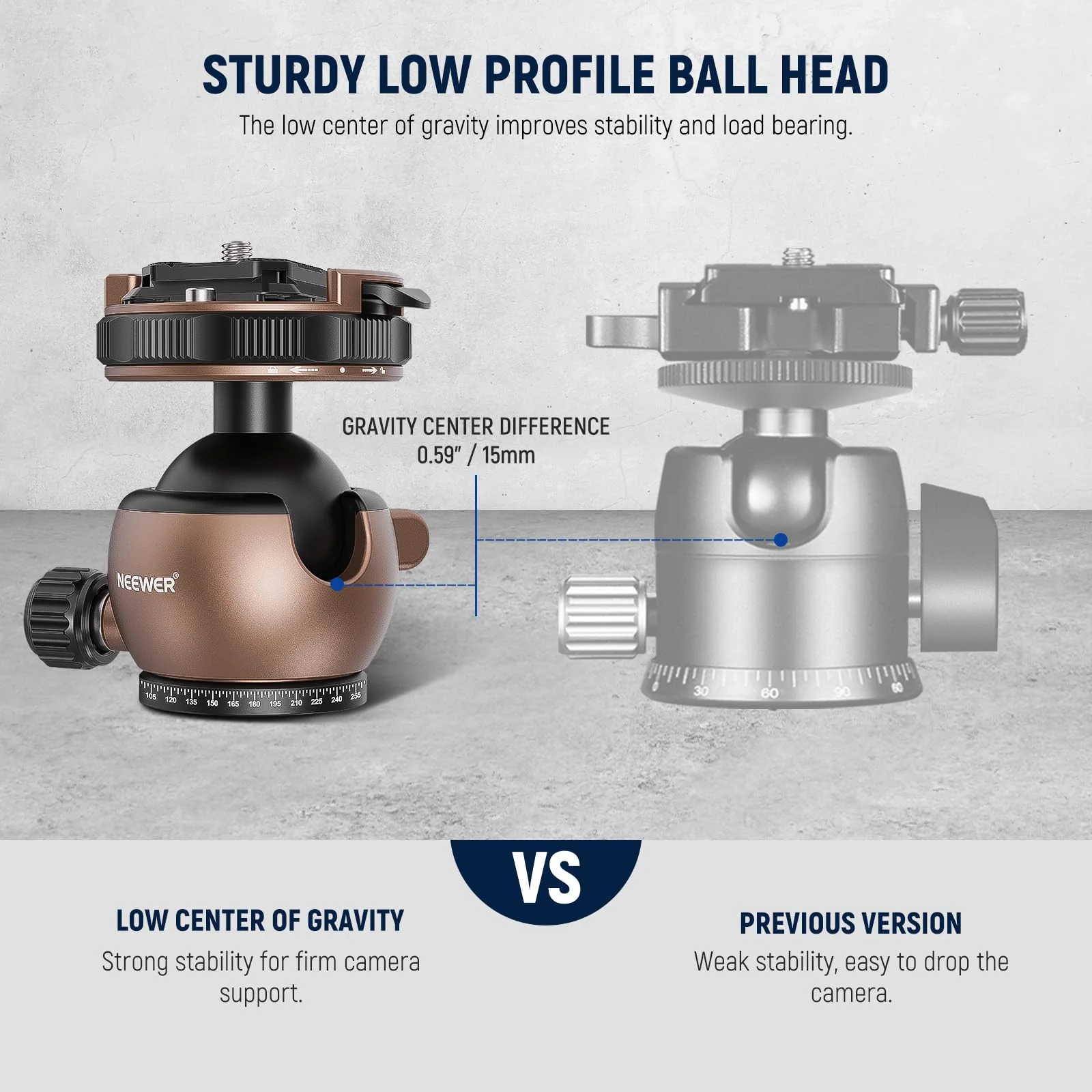 NEEWER Tripod Ball Head Mount Adapter, Low Profile Tripod Head Camera Ball Mount, Quick Lock with 1/4" QR Plate Compatible with Peak Design Capture Camera Clip, 360° Pan 90° Tilt, Max Load 22lb, GM32 - Image 2