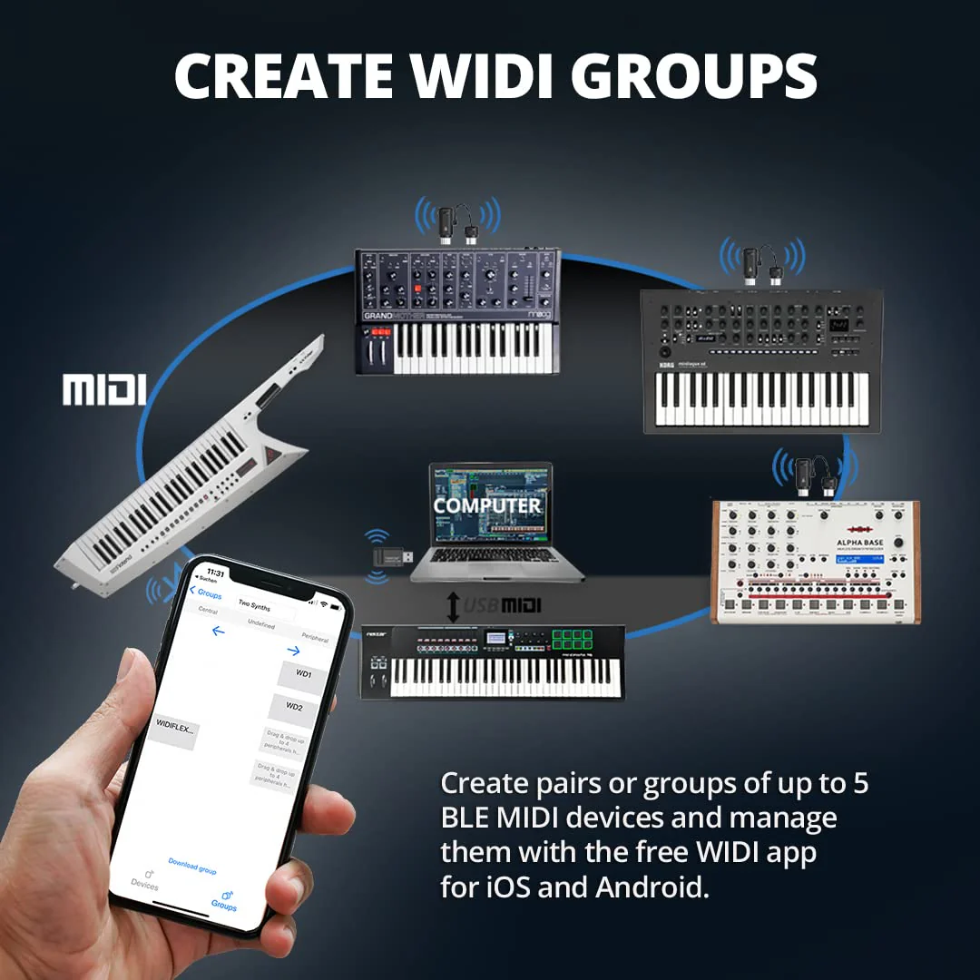 Nektar WIDIFLEX Wireless Bluetooth MIDI Interface - Image 4