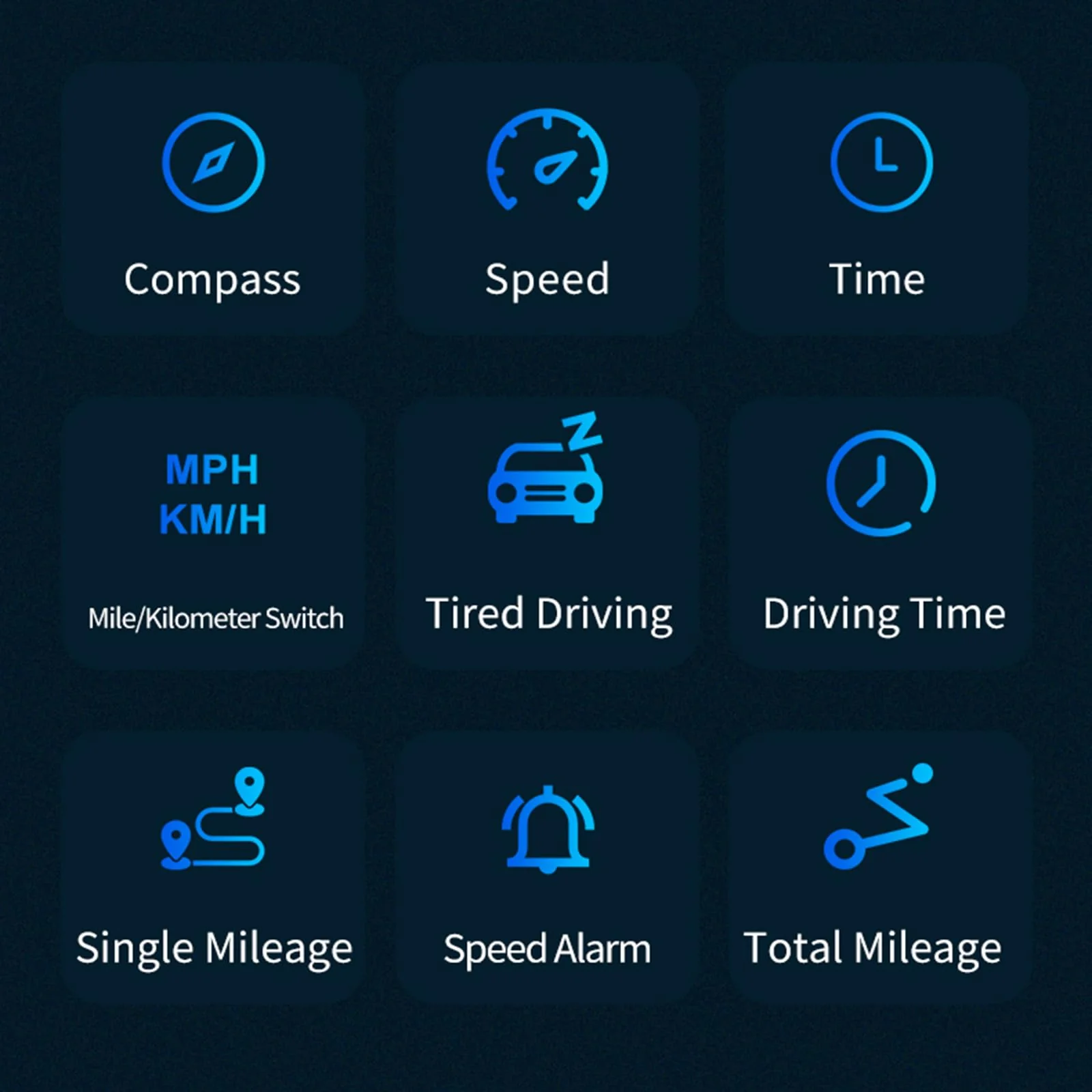 New gps speedometer, hud for car display speed, Heads Up Display mph, Car Digital Speedometer, Multi-function speed display for All cars - Image 3