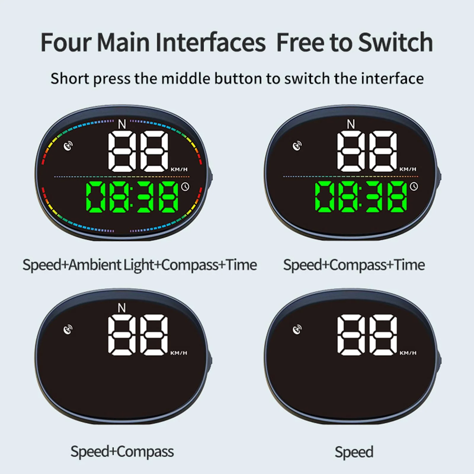 New gps speedometer, hud for car display speed, Heads Up Display mph, Car Digital Speedometer, Multi-function speed display for All cars - Image 4