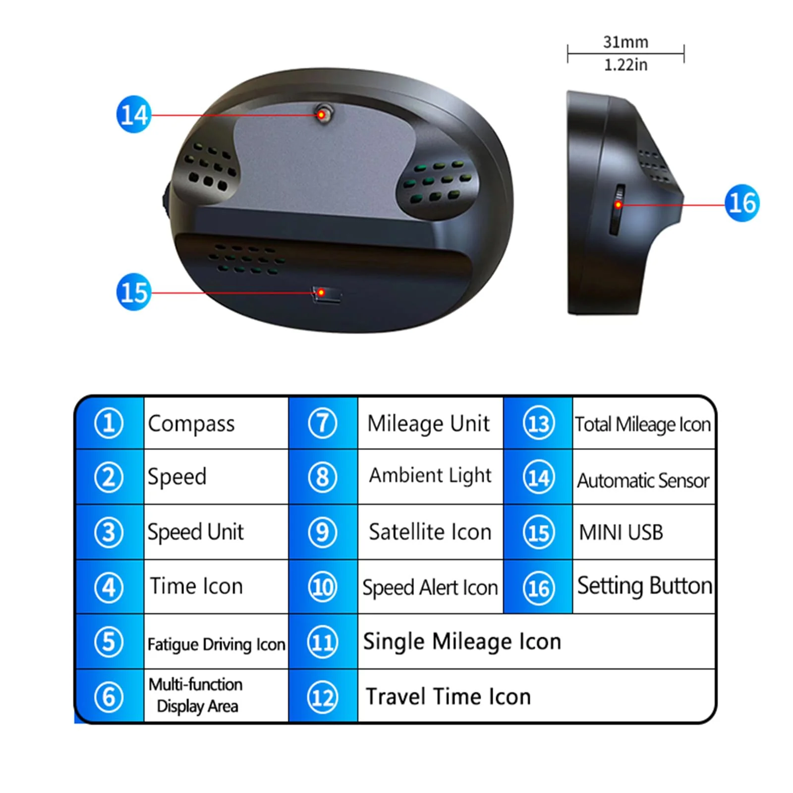 New gps speedometer, hud for car display speed, Heads Up Display mph, Car Digital Speedometer, Multi-function speed display for All cars - Image 6