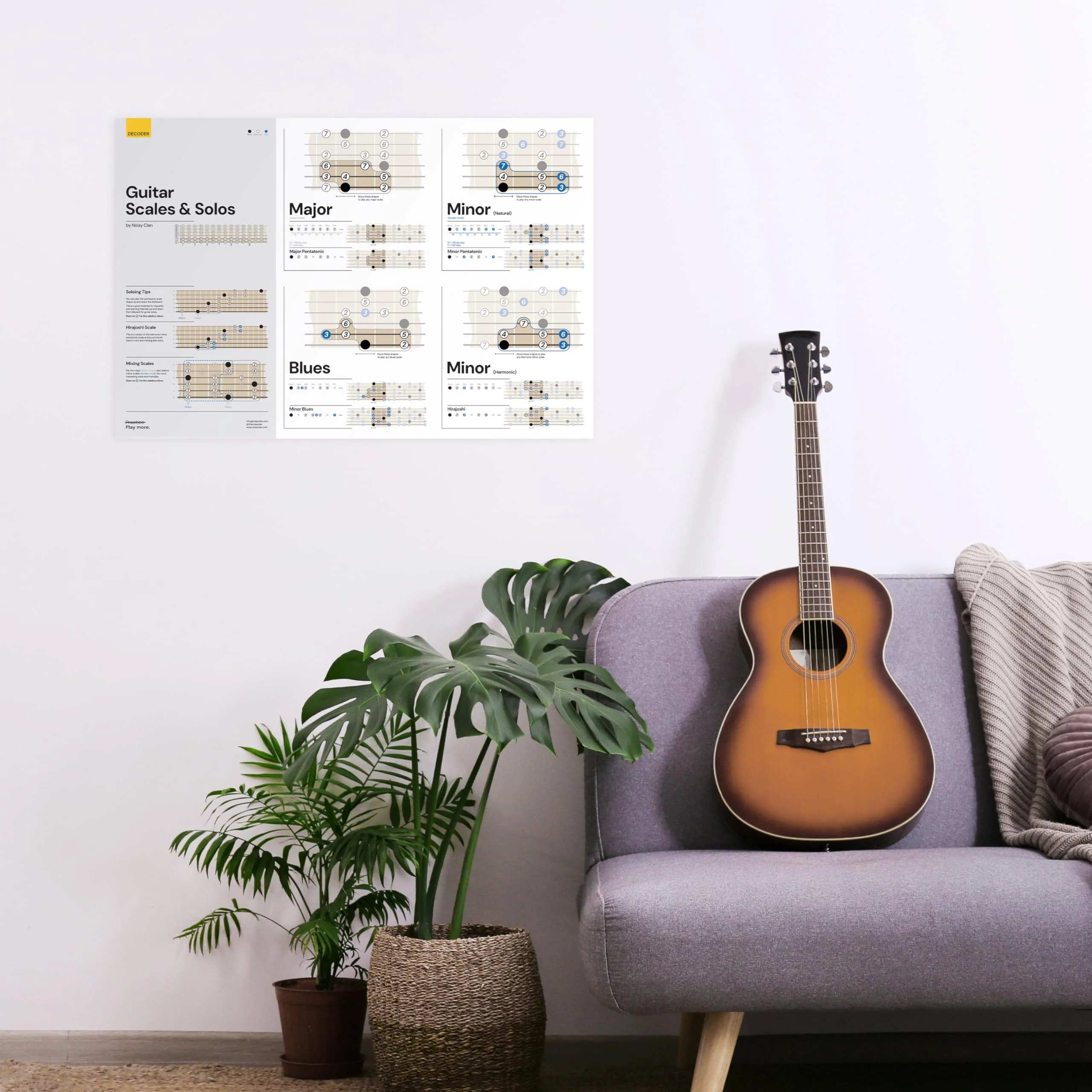 Noisy Clan Guitar Theory Posters, Chort Chart, Scales Chart, CAGED Syster & Triads, Keys and Circle of Fifth (Guitar Scales) Guitar Scales - Image 7