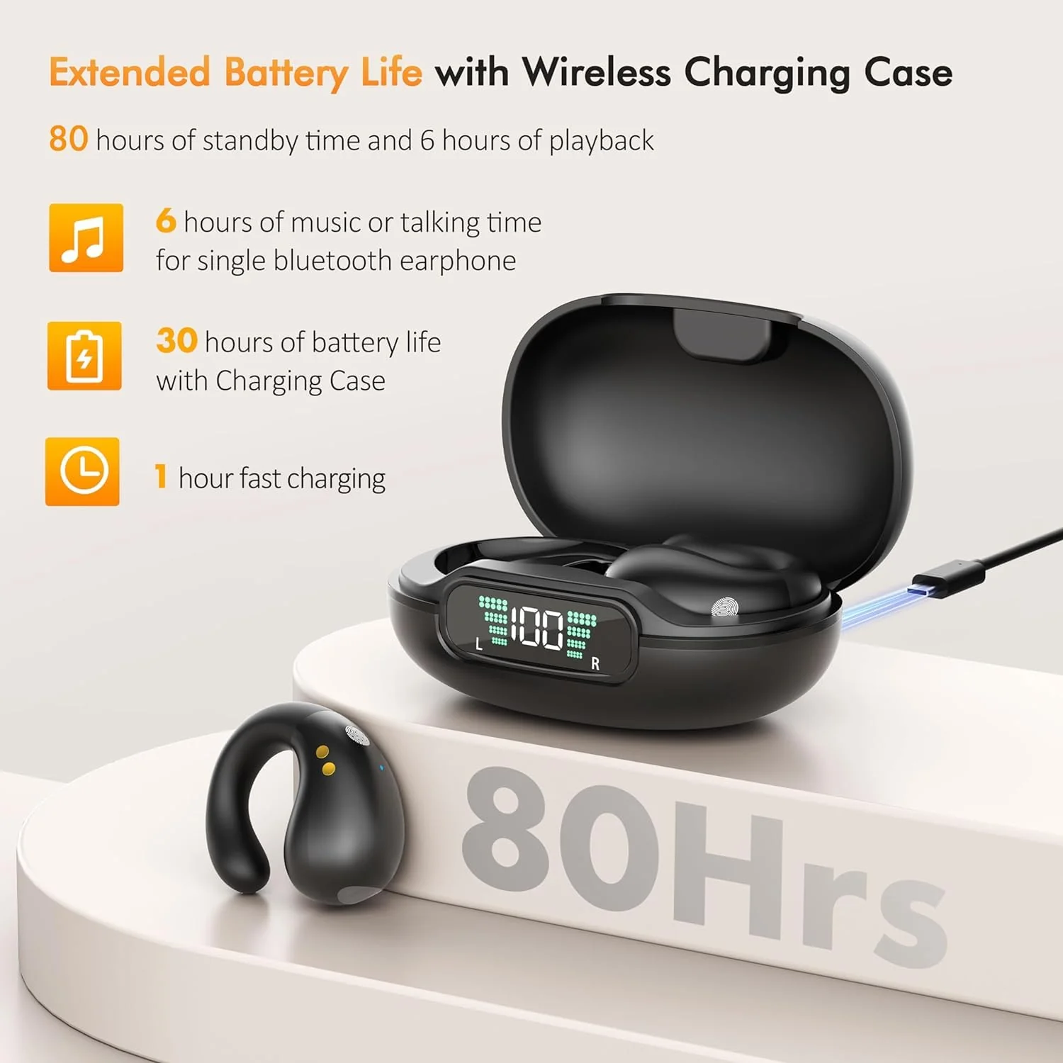 Open Ear Clip on Headphones, Wireless Earbuds Bluetooth 5.3 Sport Earphones Built-in Mic with Ear Hooks 36H Playtime Ear Buds LED Display Charging Case, Waterproof Design for Running Fitness, Black - Image 4