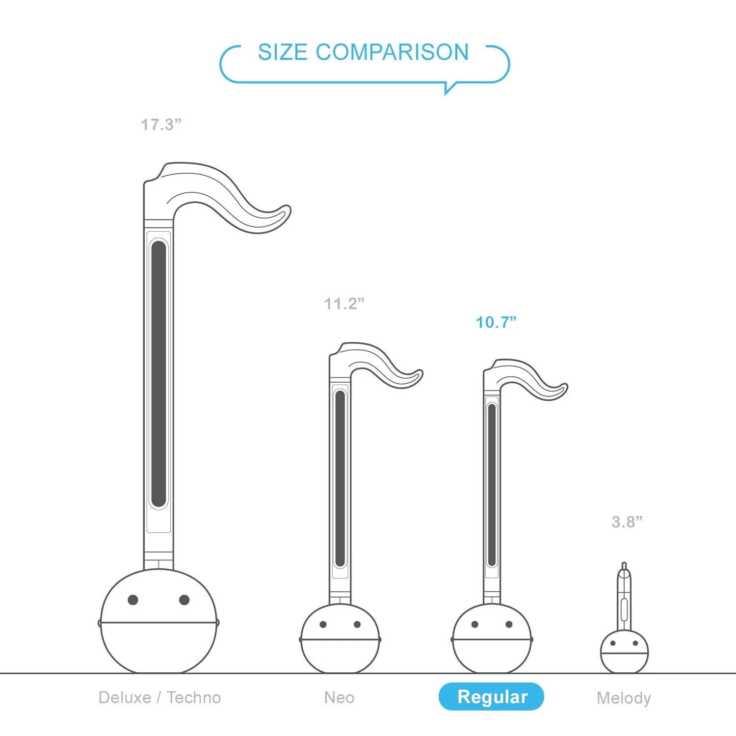 Otamatone Special Edition Sanrio (Aggretsuko - Rage) - Fun Electronic Musical Toy Synthesizer Instrument by Maywa Denki (Official Licensed) [Includes Song Sheet and English Instructions] Aggretsuko Rage - Image 4