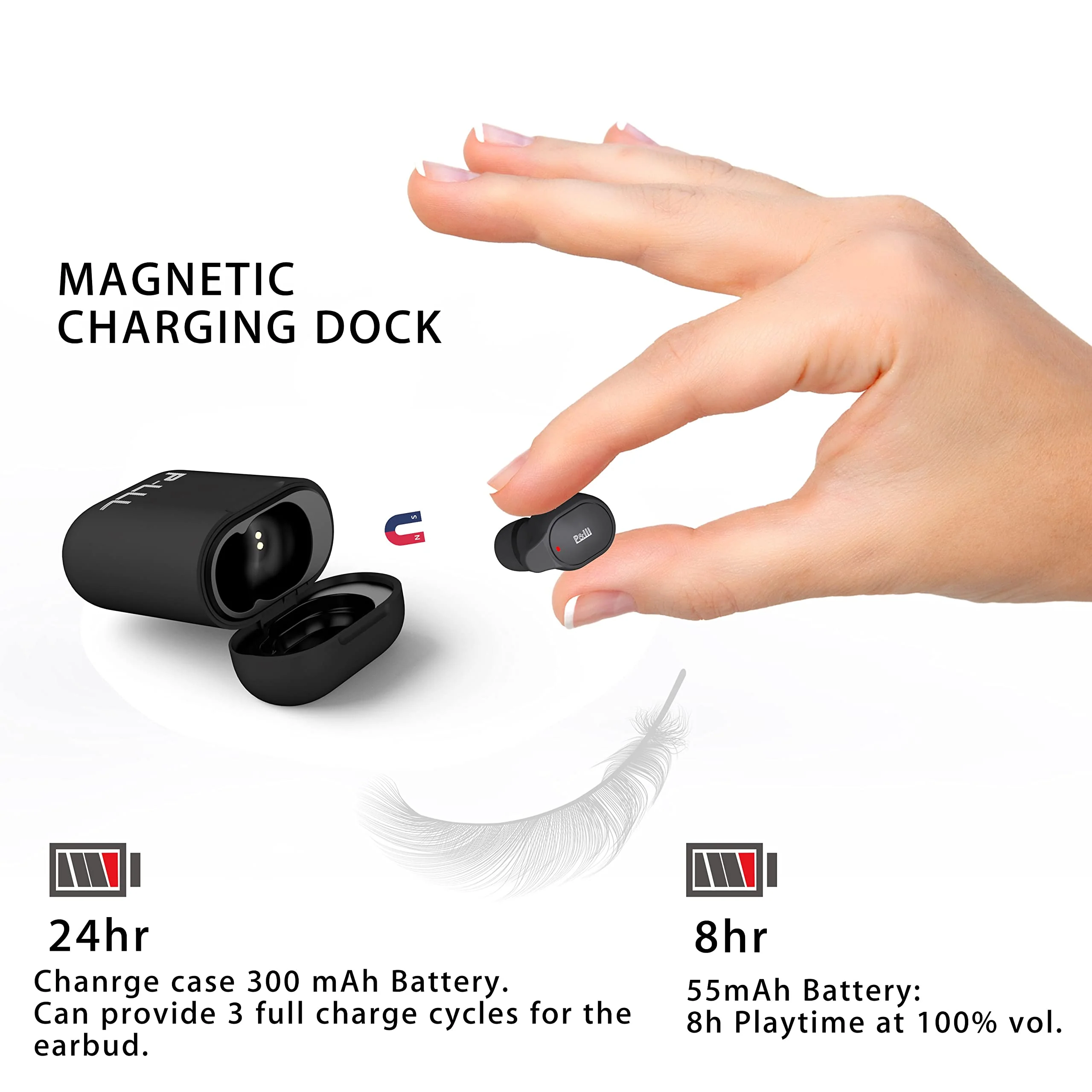 P&LLL Bluetooth Mini Single Earbud Wireless Invisible Pro Headset 8Hrs playtime Noise Smallest in-ear Noise Cell phone with Hands-free Earpiece for iphone Samsung Android Car Mic Earphone - Image 2
