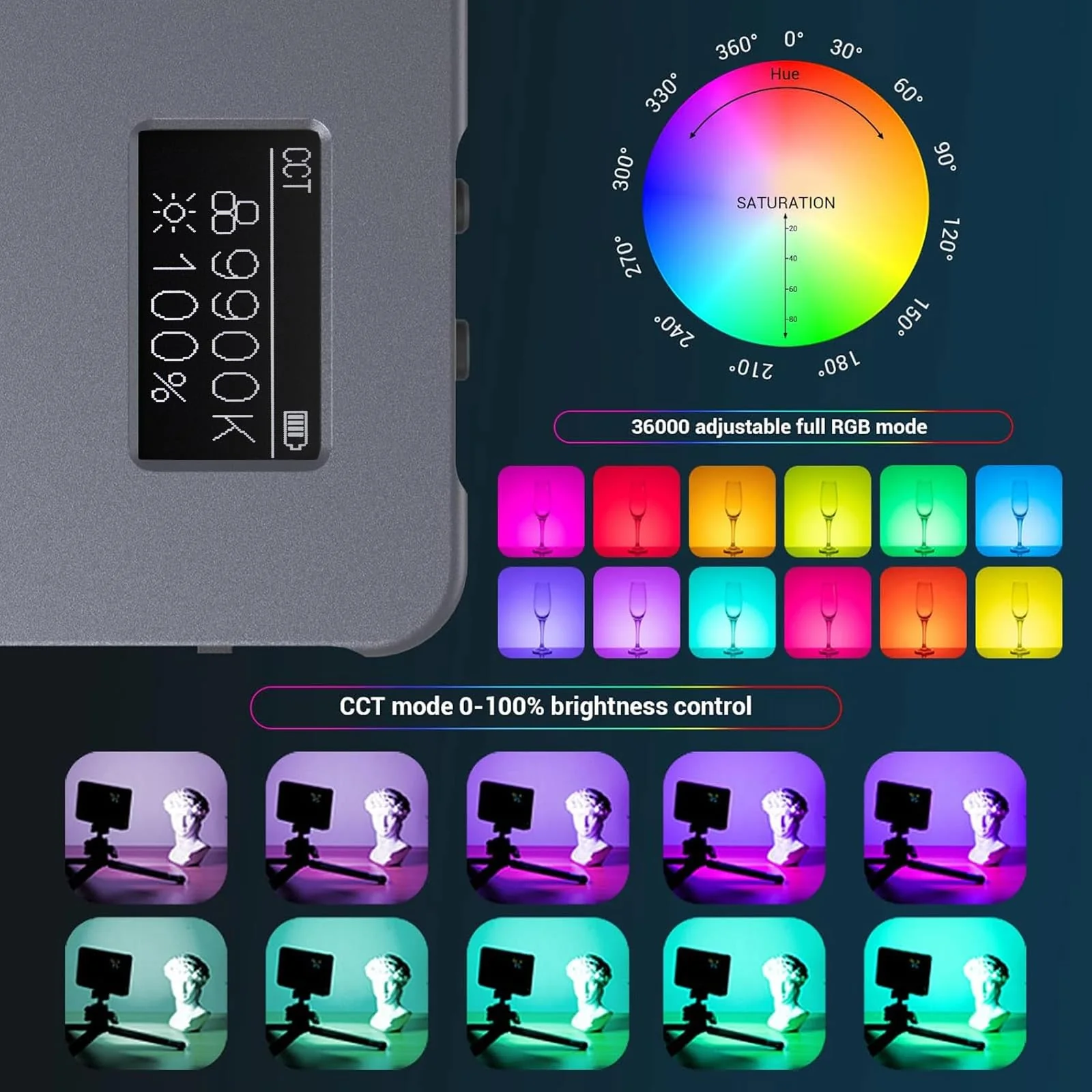 P96L RGB Video Light by SmallRig, Portable Metal LED Camera Light, 2500-8000K, 21 Effects, CRI 96+, OLED Display, Photo and Video Lighting, Long Battery Life, Fits Phone and Camera - 3489B 14cm P96L - Image 2
