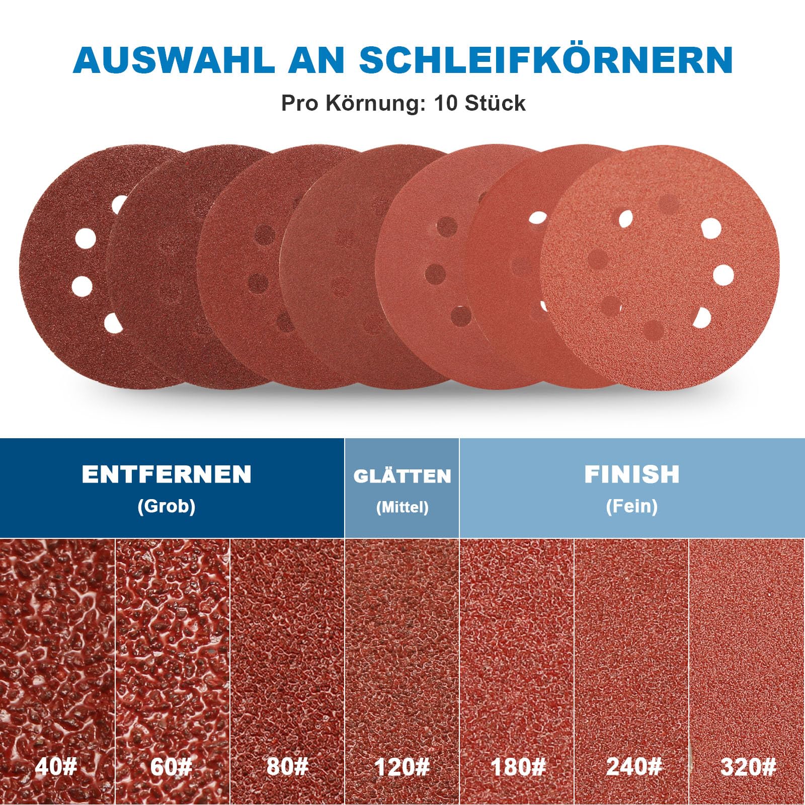 Pack of 70 Sandpaper 125 mm Velcro, Sanding Discs 8 Holes (Grit 40/60/80/120/180/240/320) for Random Orbital Sanders 70pcs 40-320 grit - Image 2