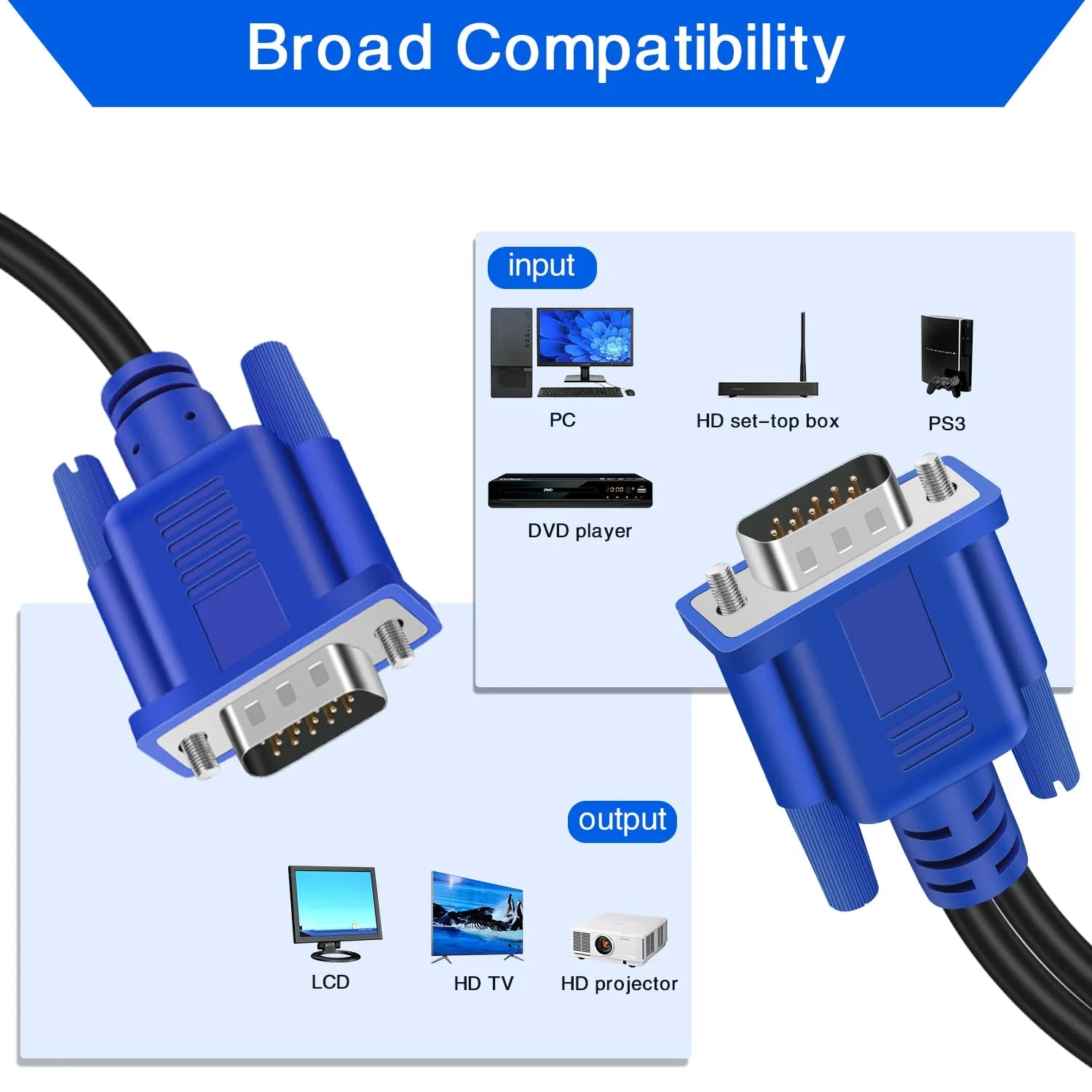 PASOW VGA Splitter Cable Dual Monitor Y Adapter Video Cord 1 Male to 2 Male Screen Duplication Support 1080P Full HD for projectors, HDTVs, Monitors (5ft) 5ft - Image 3