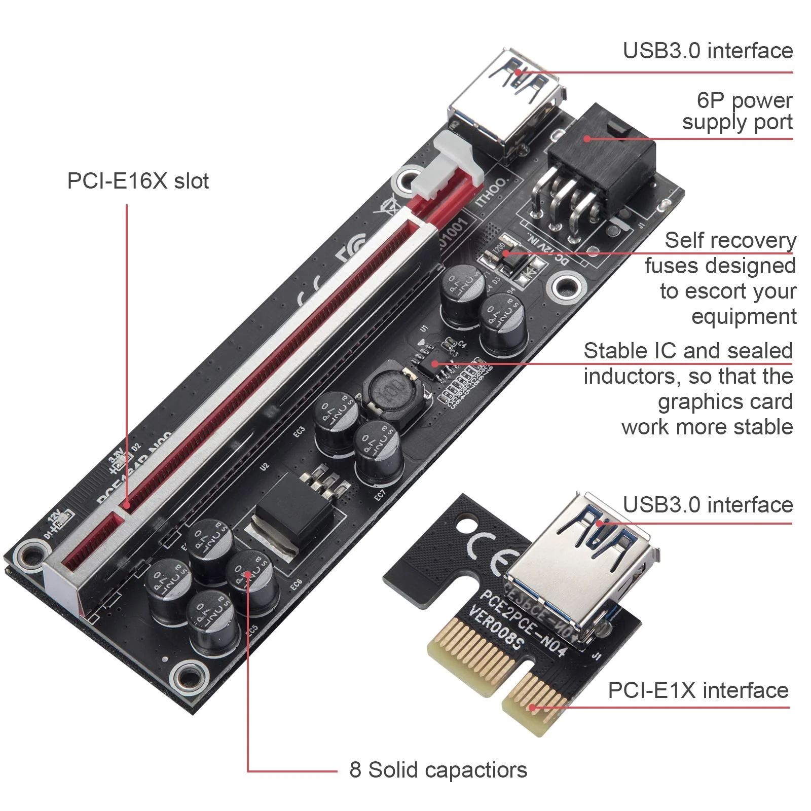 PCI-E 1X to 16X V009S-PLUS Riser Card - Graphics Extension Powered Riser Adapter Card for GPU Mining with 24in USB 3.0 Extension Cable & 6PIN SATA Power Cable(Black-6 Pieces) Black-V009S-PLUS - Image 2