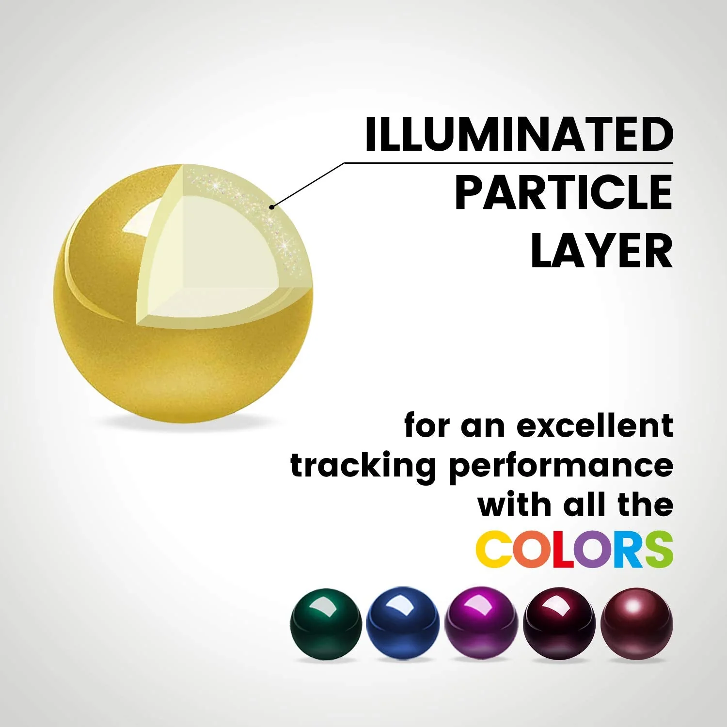 perixx PERIPRO-303 GGO 34mm Trackball Replacement Trackball for M570, PERIMICE-517/520/717/720, and Other Compatible Trackball Mice – Shiny Gold - Image 2