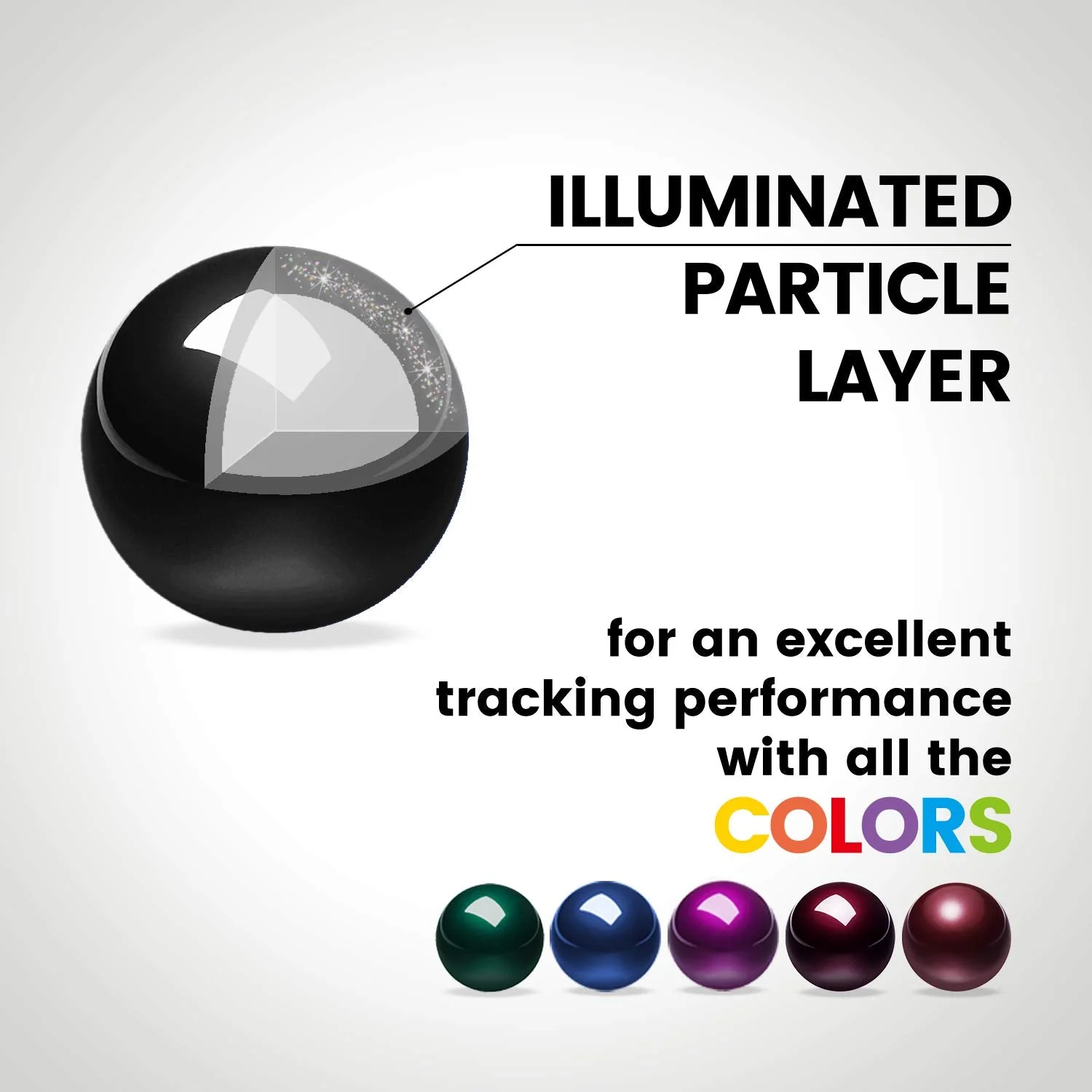 perixx PERIPRO-303GBK Small Trackball, 34mm Replacement Ball for PERIMICE-517/520/717/720 and M570, Glossy Black - Image 2