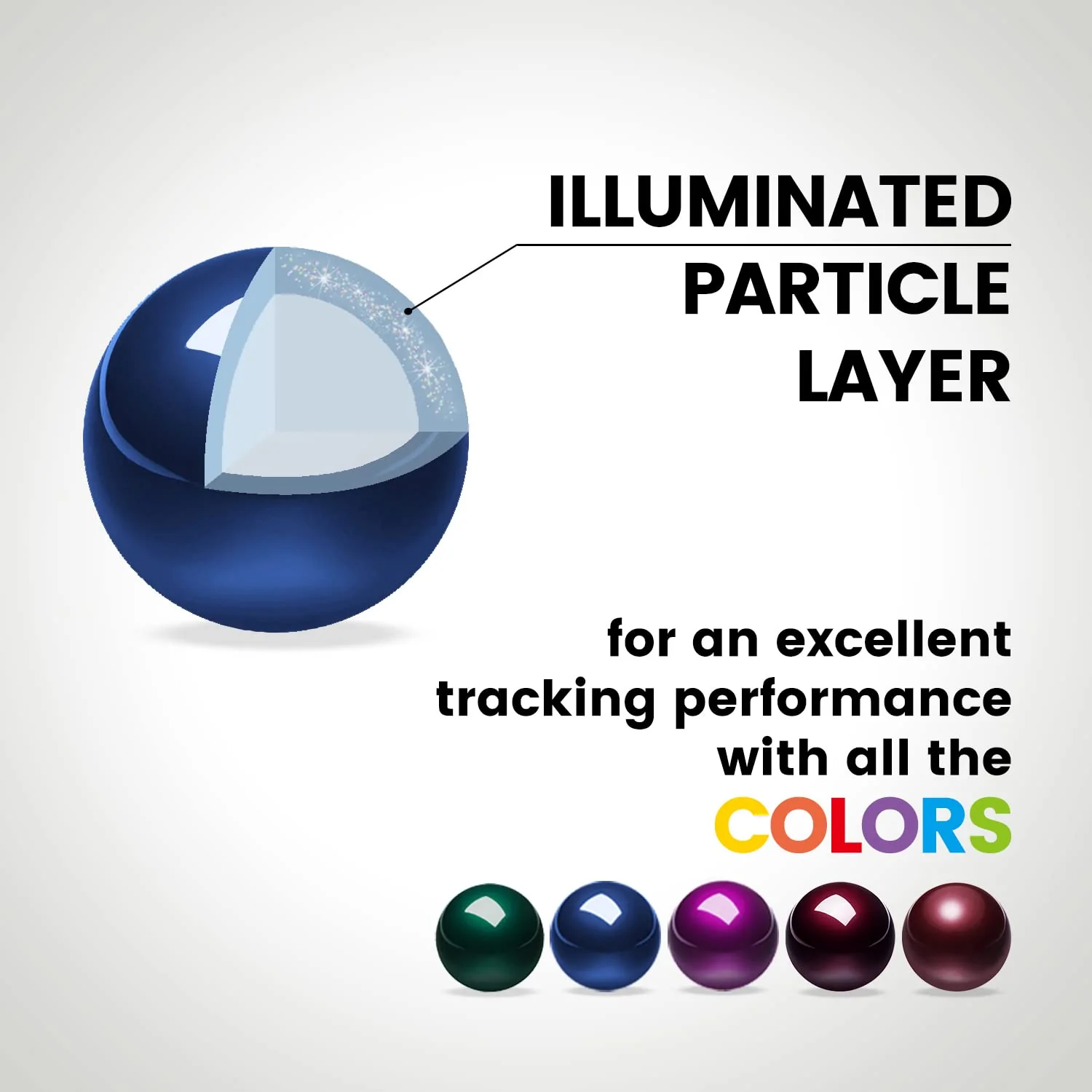 Perixx PERIPRO-303X2B 1.34 Inches Trackball 2 pcs Pack - Replacement Ball for M570, M575, PERIMICE-517/520/717/720, and Other 1.34inches Trackball Mouse - Glossy Blue and Gold… Blue & Gold - Image 5