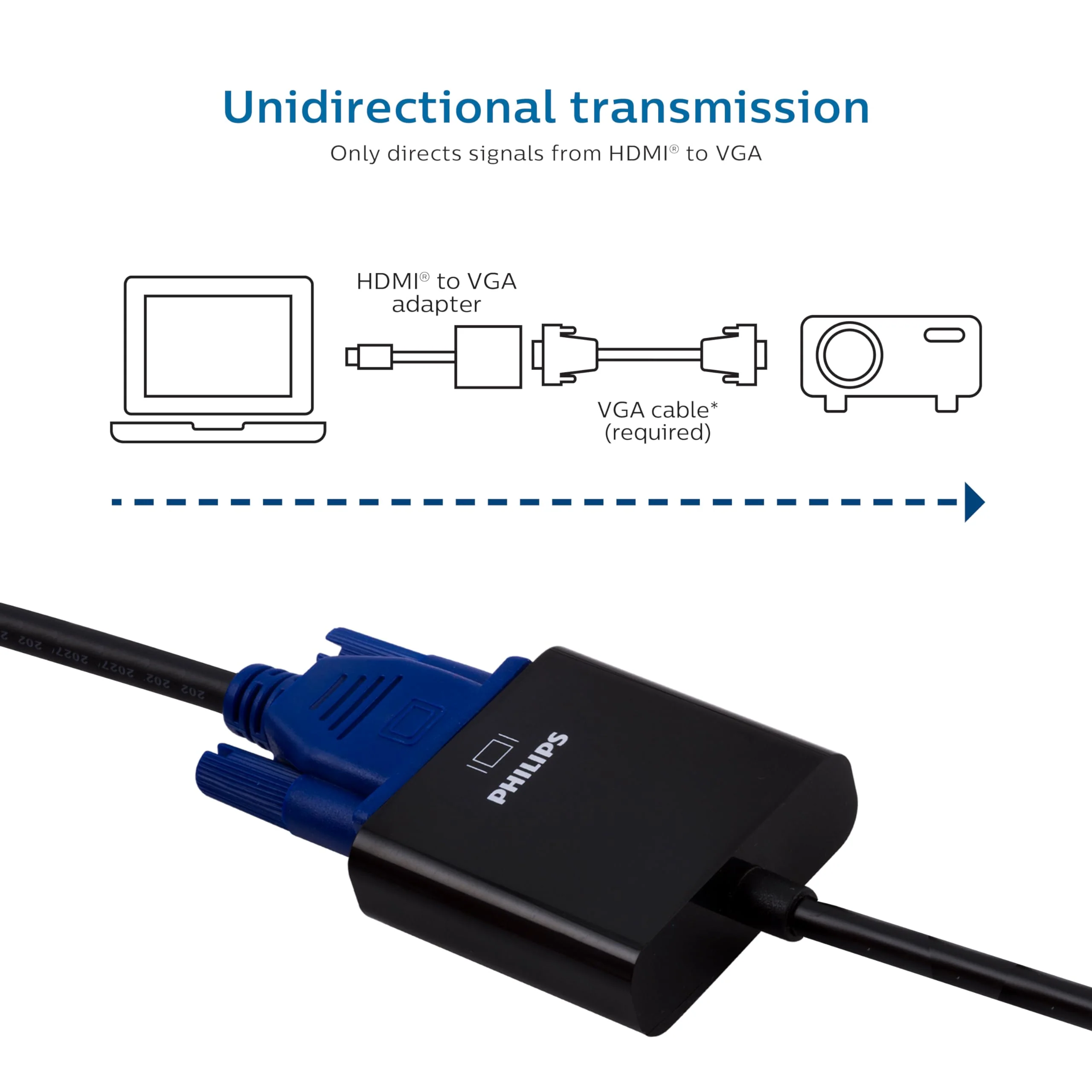 PHILIPS HDMI to VGA Adapter, Male to Female, Compatible for Computer, Desktop, Laptop, PC, Monitor, Projector, HDTV, Chromebook, Roku, VGA Cable Required, Black, SWV9200E/27 - Image 3