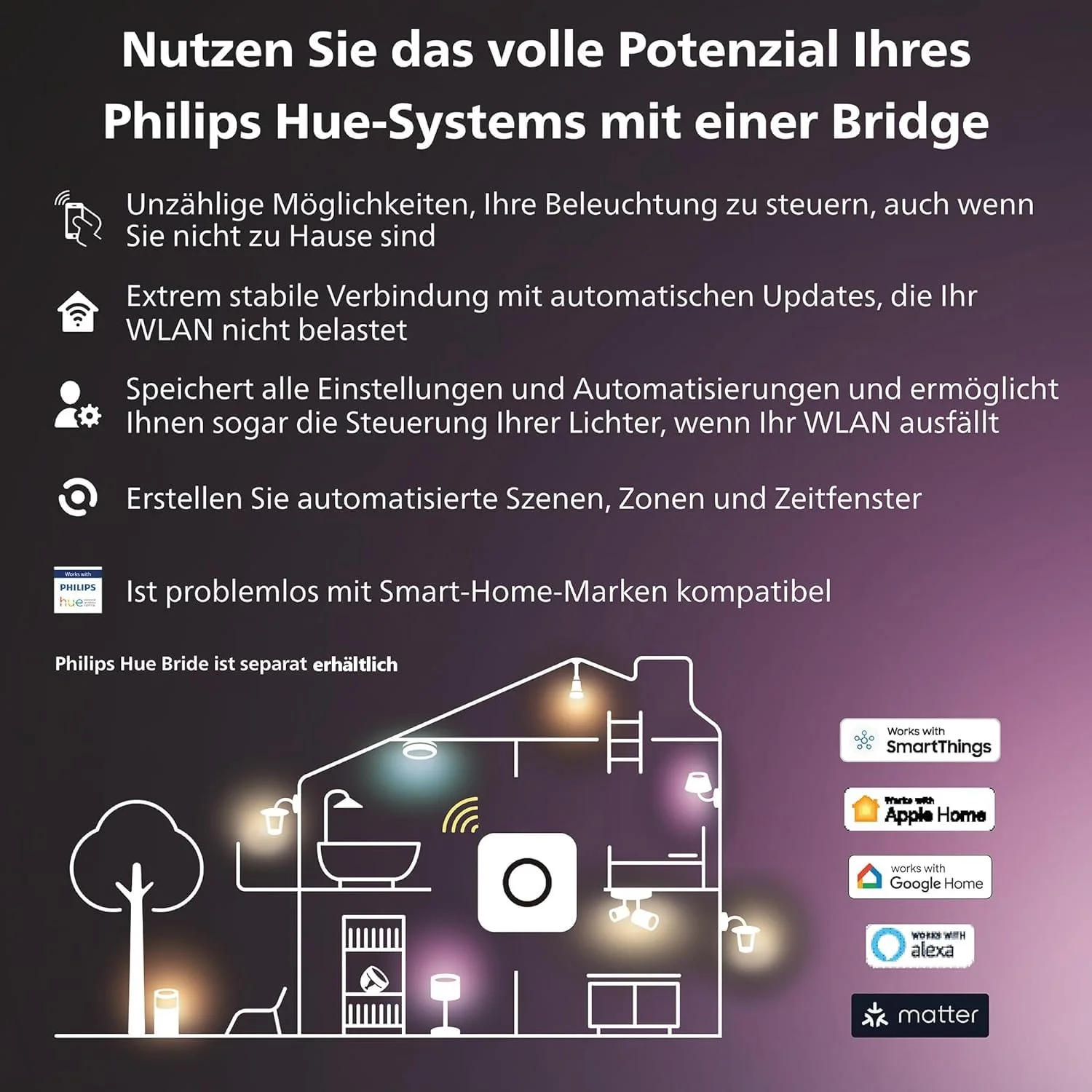 Philips Hue Verlengsnoer IP67 Extension Cable for Buiten 2.5 m Eenvoudige Installation 2.5 m cable - Image 6