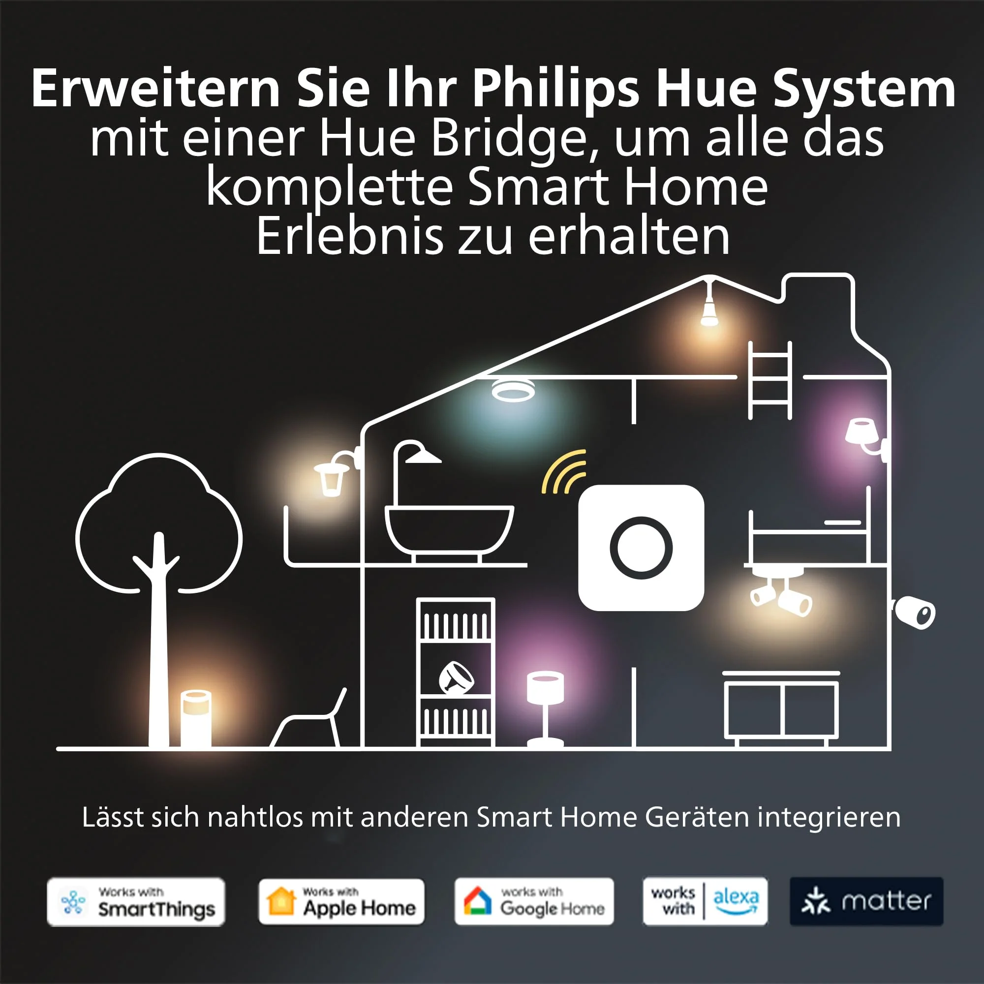 Philips Hue White Ambiance GU10 LED Spotlight, Pack of 3 (400 lm), Dimmable LED Bulbs for the Hue Lighting System, Warm White to Cat White Light, Smart Light Control via Voice and App - Image 4