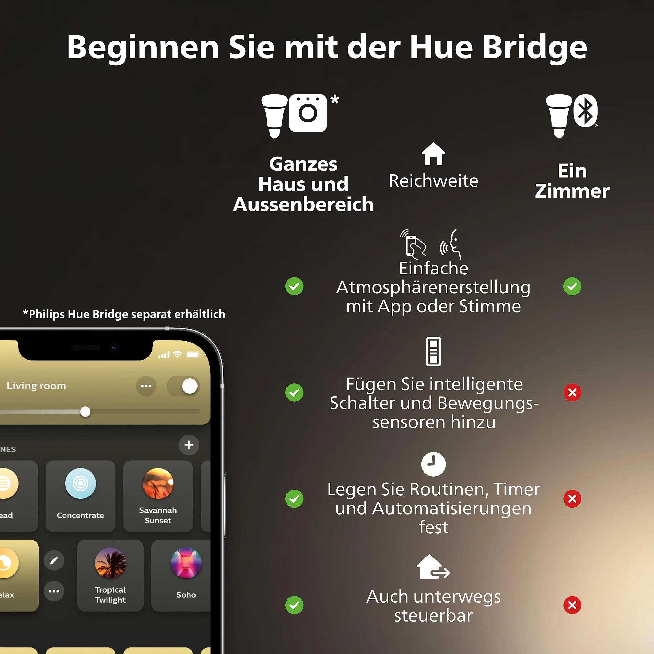 Philips Hue White E27 Lamp Twin Pack 2 x 1055 lm, Dimmable, Warm White Light, Controllable via App, Compatible with Amazon Alexa (Echo, Echo Dot) 2 x E27 - Image 5