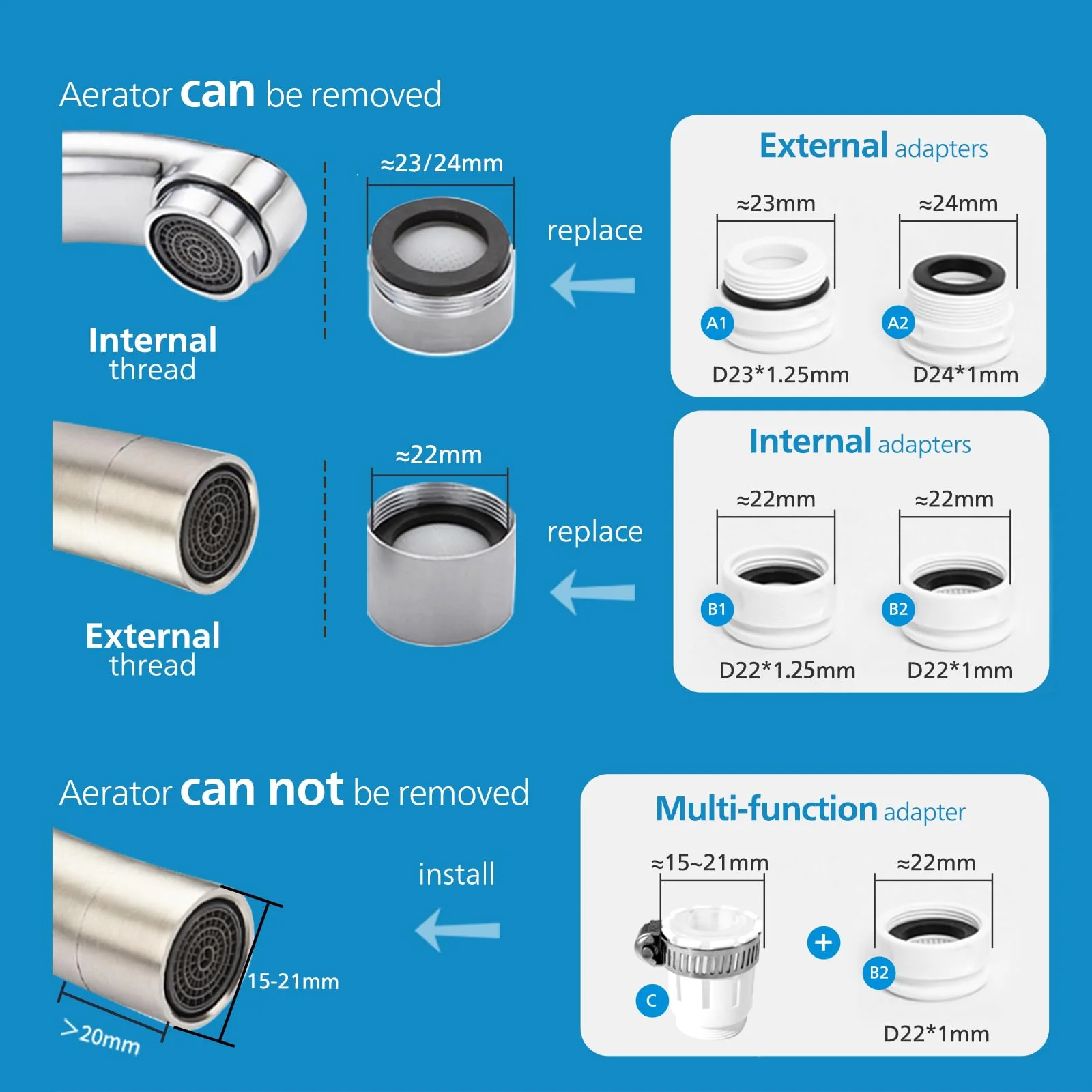 PHILIPS Water Ontap Filter AWP3705P1/10 MICROFILTRATION mit DIGITALEM DISPLAY, 1000 L Filtrationskapazität DIGITAL DISPLAY - Image 6