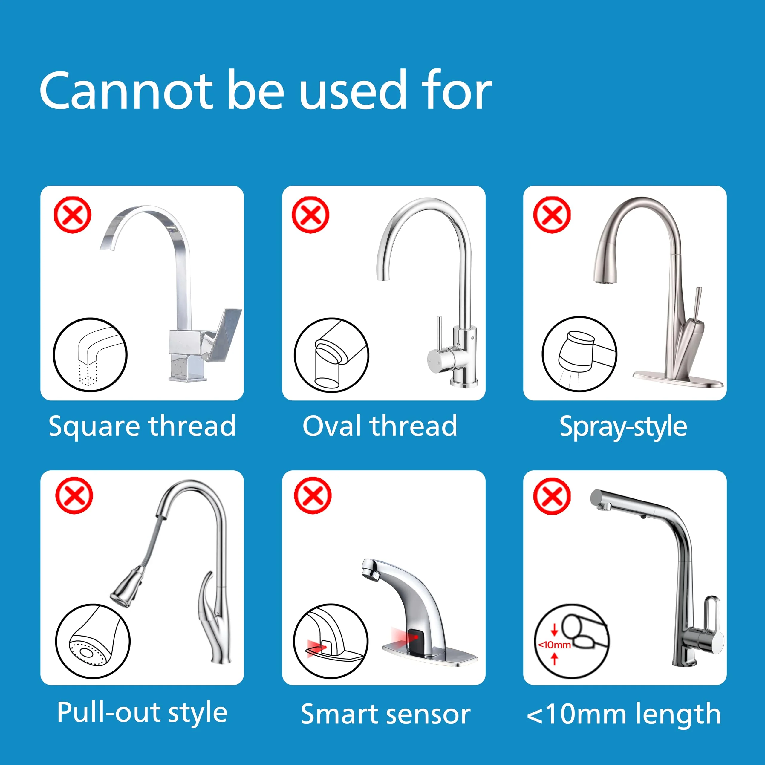 PHILIPS Water Ontap Filter AWP3705P1/10 MICROFILTRATION mit DIGITALEM DISPLAY, 1000 L Filtrationskapazität DIGITAL DISPLAY - Image 7