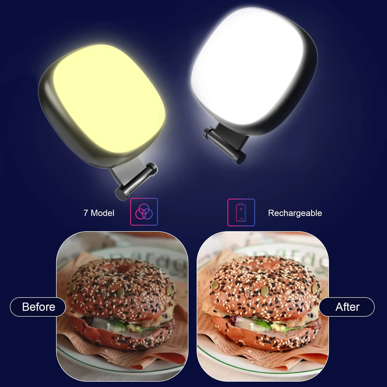 Phone Camera Lens, 6 lenses+ LED Light+ Remote Shutter+ Tripod, 18X Telephoto Zoom/Wide angle/Macro/Fisheye/CPL/Kaleidoscope camera lens kit for iPhone Xs X XR 8 7 6 Plus Samsung and Android Lenses with LED - Image 2