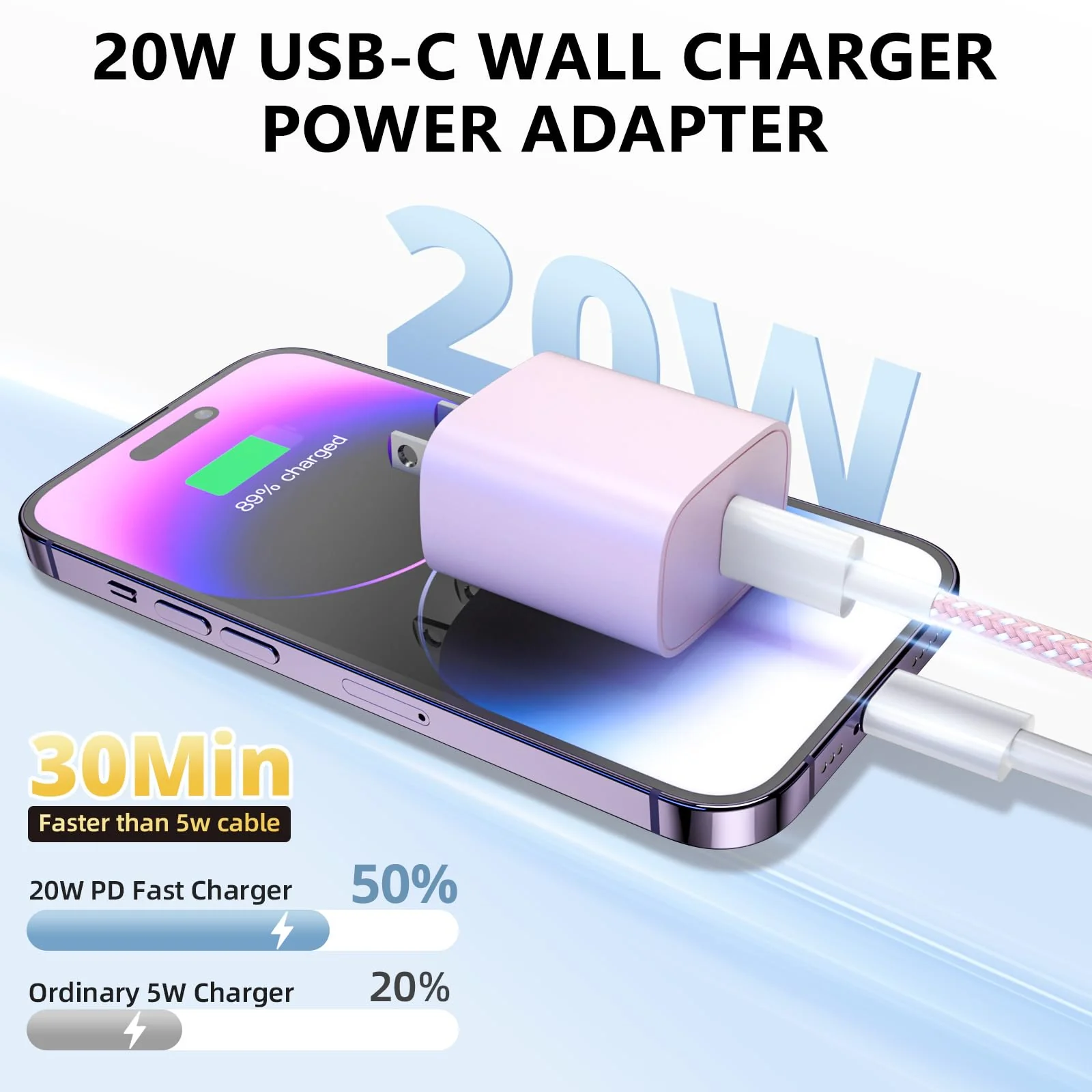 Phone Charger Fast Charging, 4 Pack 20W USB C Wall Charger Block with 6FT Charging Cable for Phone Fast Charger Compatible with Phone 14/14 Pro Max/13/13 Pro/12/12 Pro/11/11 Pro/XS, Pad and More - Image 2