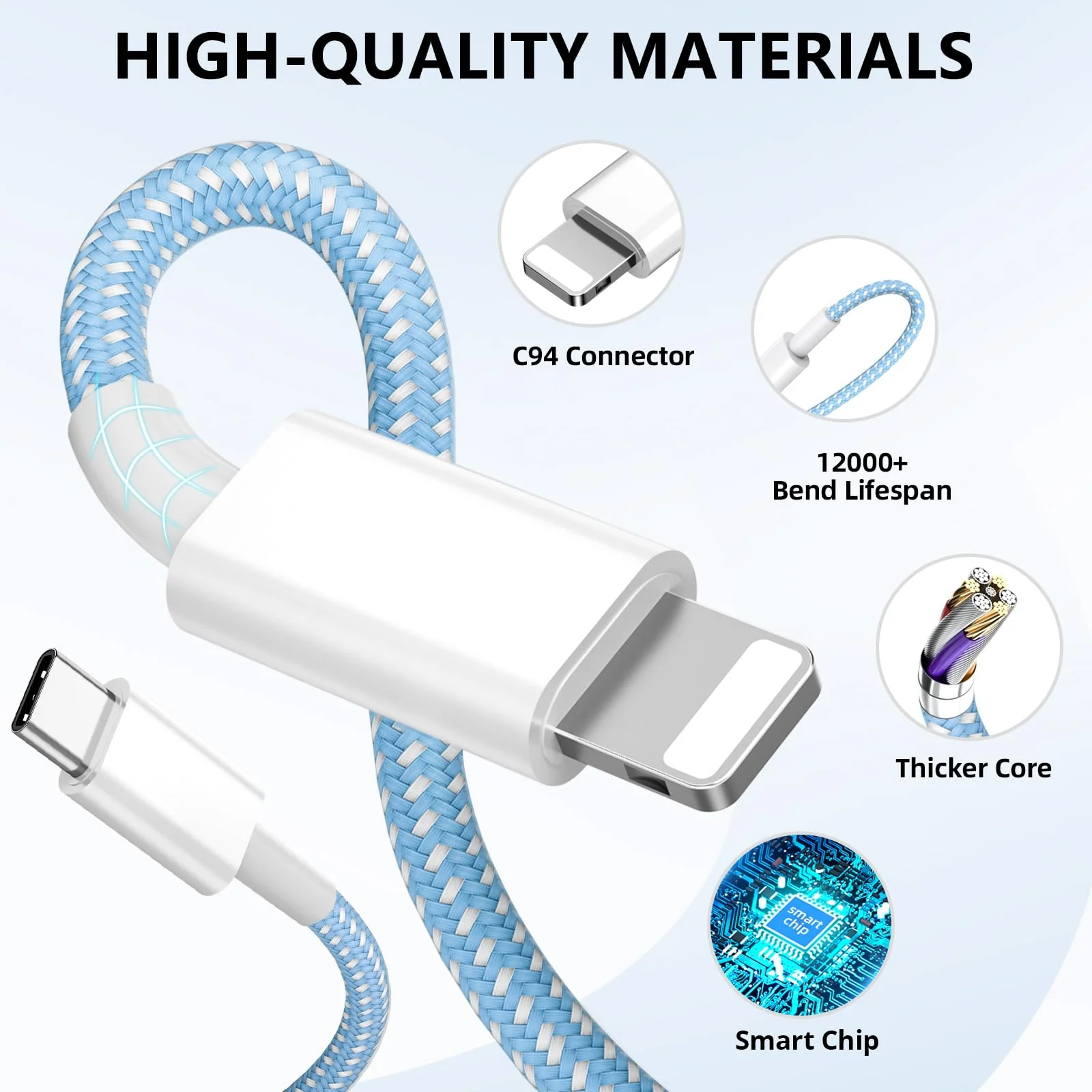 Phone Charger Fast Charging, 4 Pack 20W USB C Wall Charger Block with 6FT Charging Cable for Phone Fast Charger Compatible with Phone 14/14 Pro Max/13/13 Pro/12/12 Pro/11/11 Pro/XS, Pad and More - Image 3