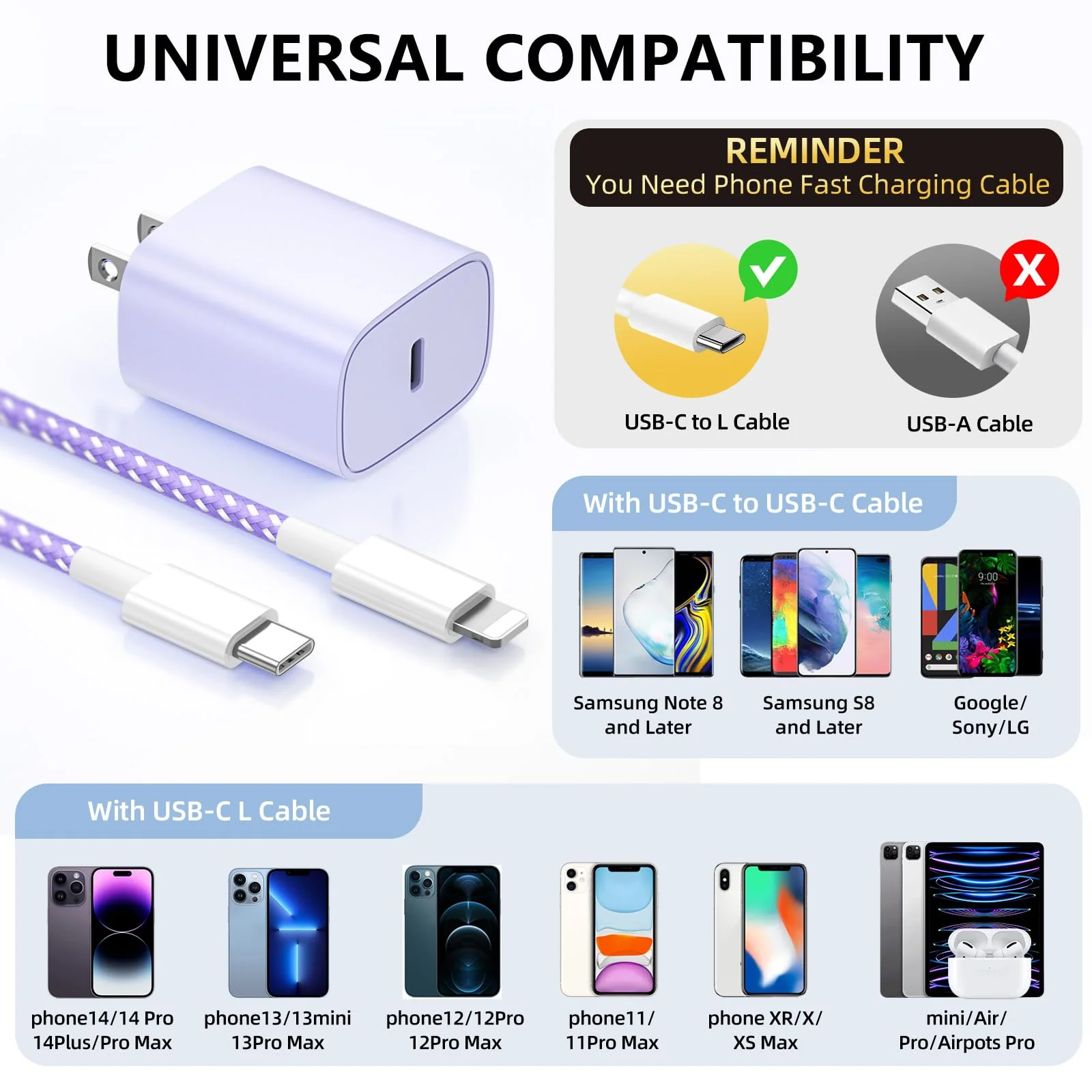 Phone Charger Fast Charging, 4 Pack 20W USB C Wall Charger Block with 6FT Charging Cable for Phone Fast Charger Compatible with Phone 14/14 Pro Max/13/13 Pro/12/12 Pro/11/11 Pro/XS, Pad and More - Image 6
