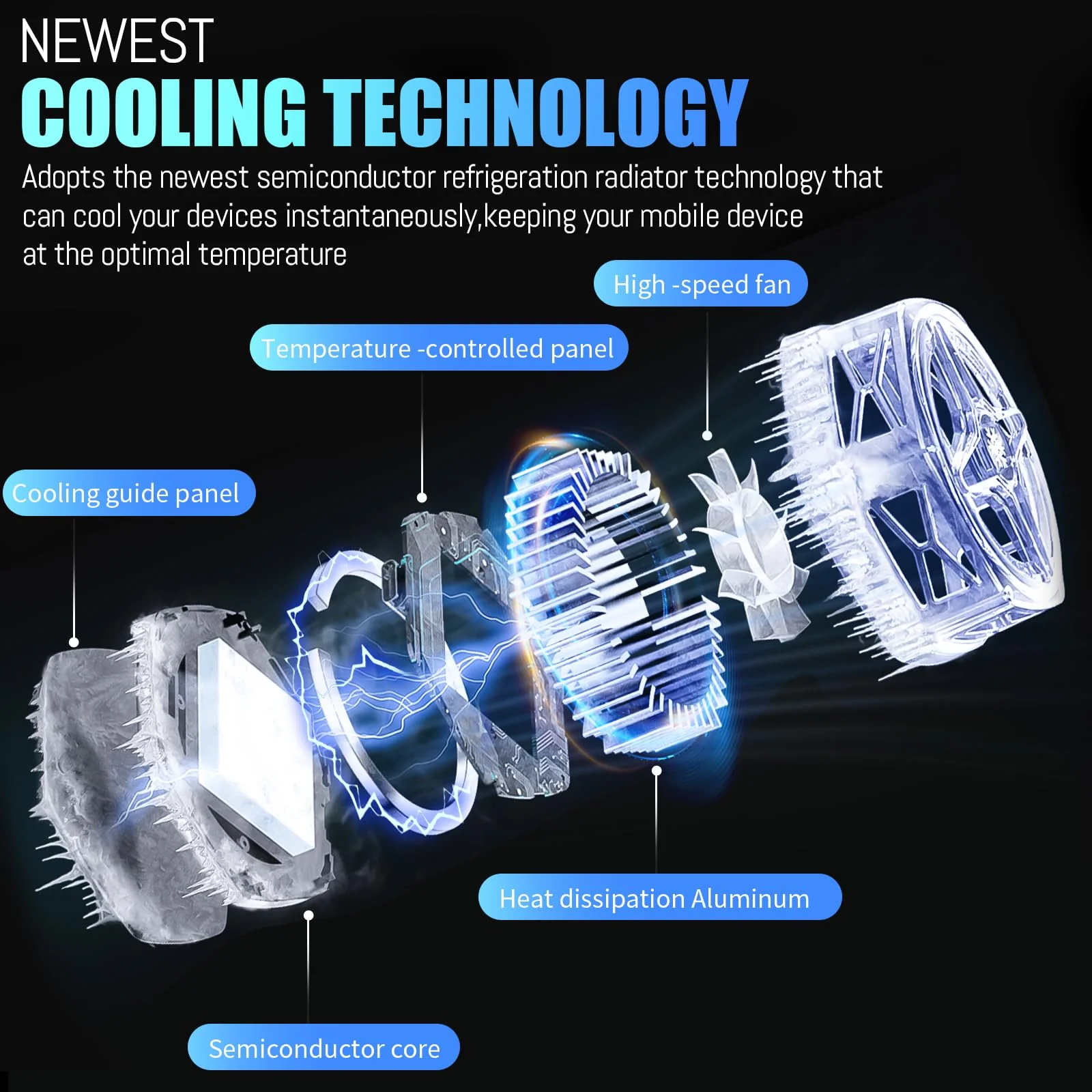 Phone Cooler for Gaming Streaming Radiator with LED Display Semiconductor Cooling Ideal for Android iPad iPhone Compatible with MagSafe - Image 7