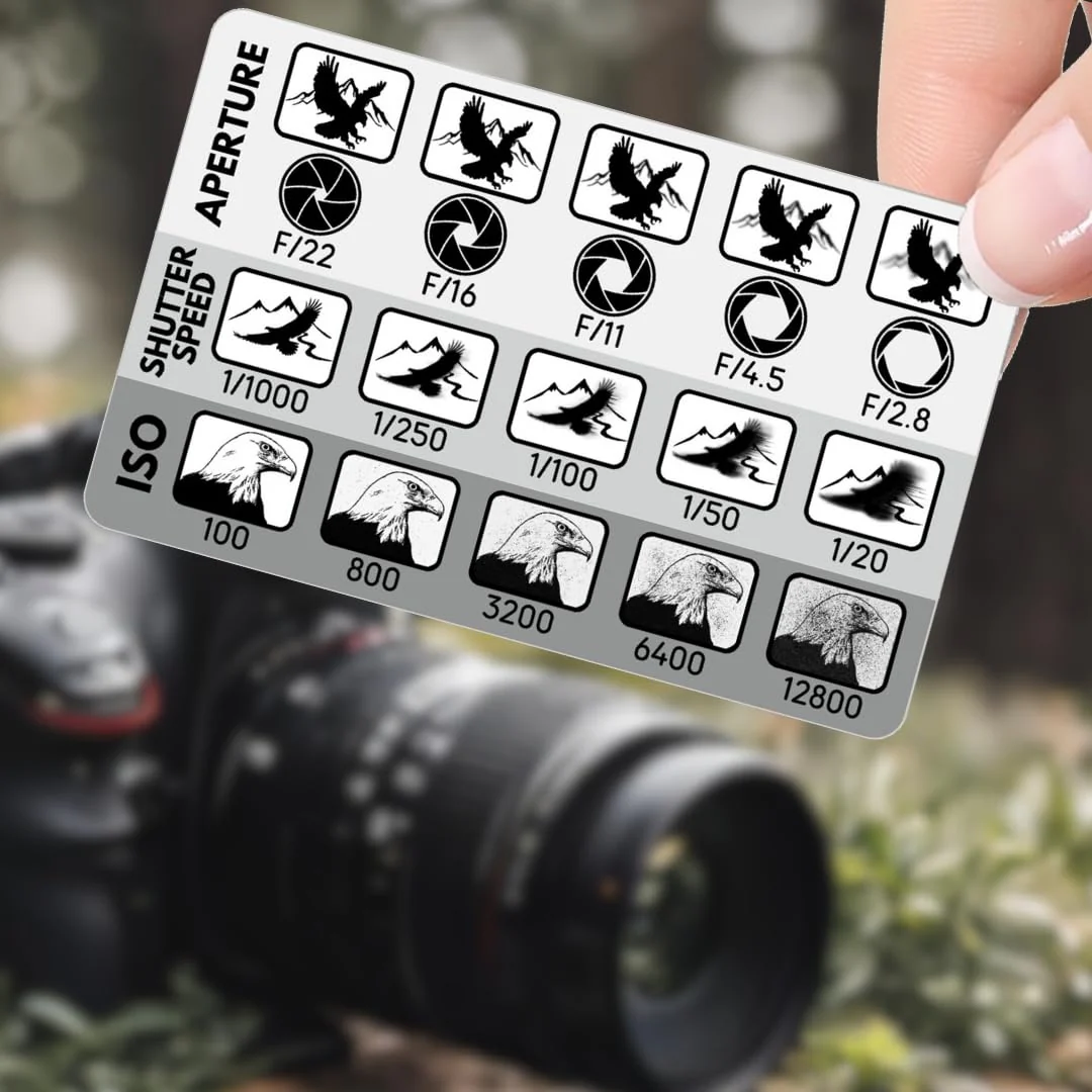 Photographer's Cheat Card (Aperture, Shutter Speed and ISO) - Manual Photography Cheat Sheet for Nikon, Canon and Sony Camera.