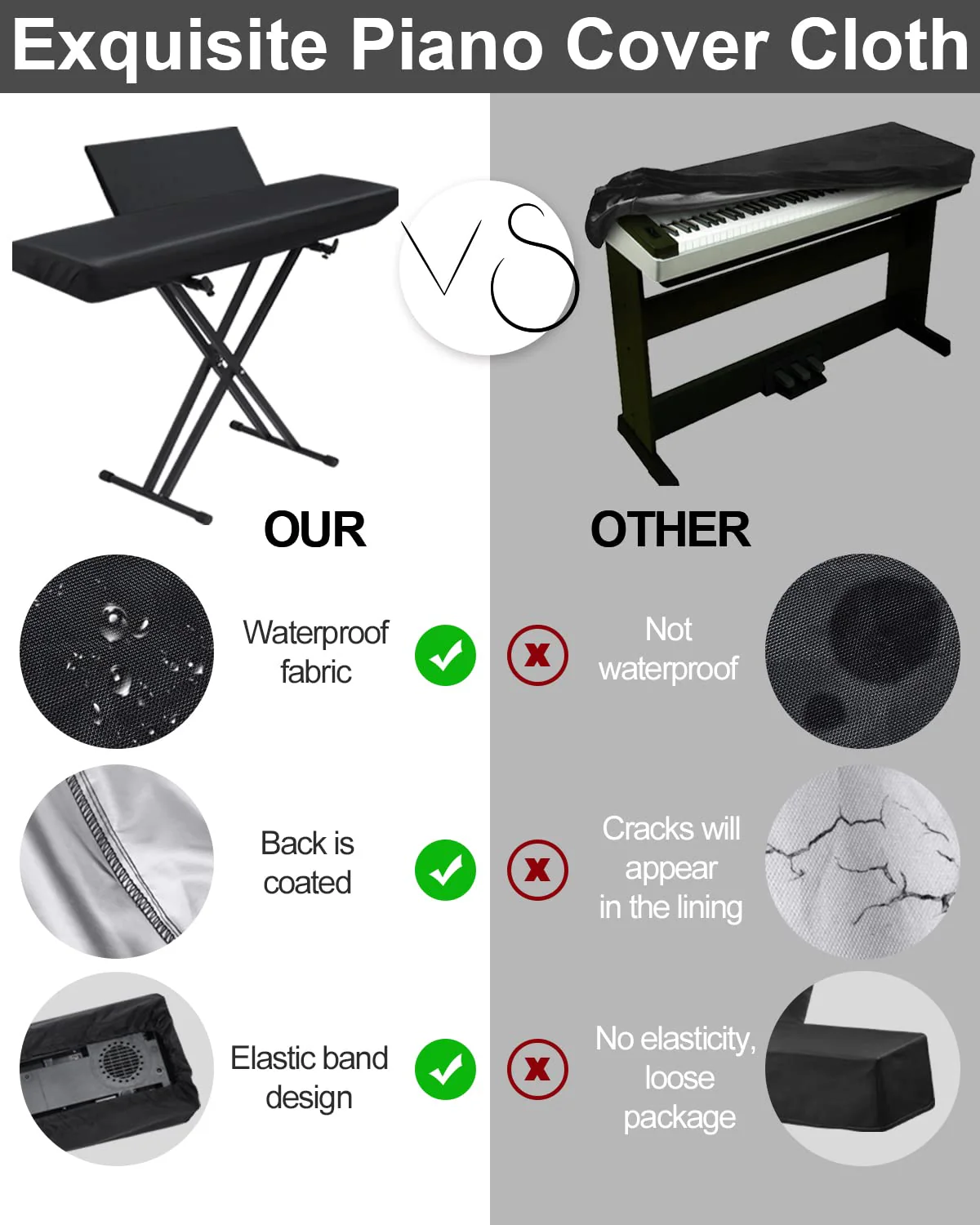 Piano Keyboard Dust Cover, Water Proof Stretchy Electric Piano Keyboard Covers for Digital Electric Pianos, Full Cover Elastic Lock Music keyboard Protector Cover (88 - Keys, Black) 88 - Keys - Image 2