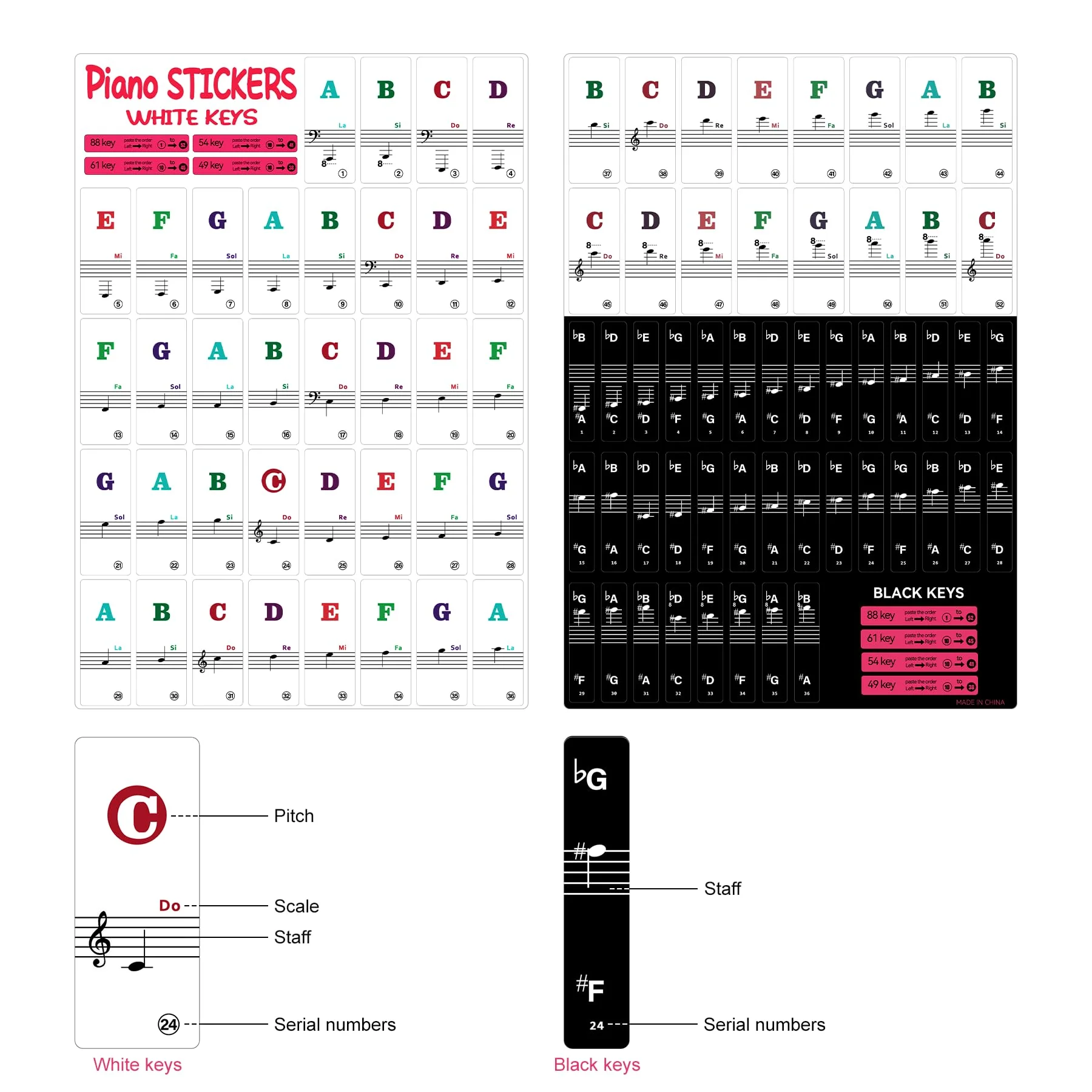 Piano Keyboard Stickers for 88/61/54/49/37 Key, Bold Large Letter Piano Stickers for Learning, Removable Piano Note Sticker Letters, Notes Label for Beginners and Kids, Multicolor - Image 5
